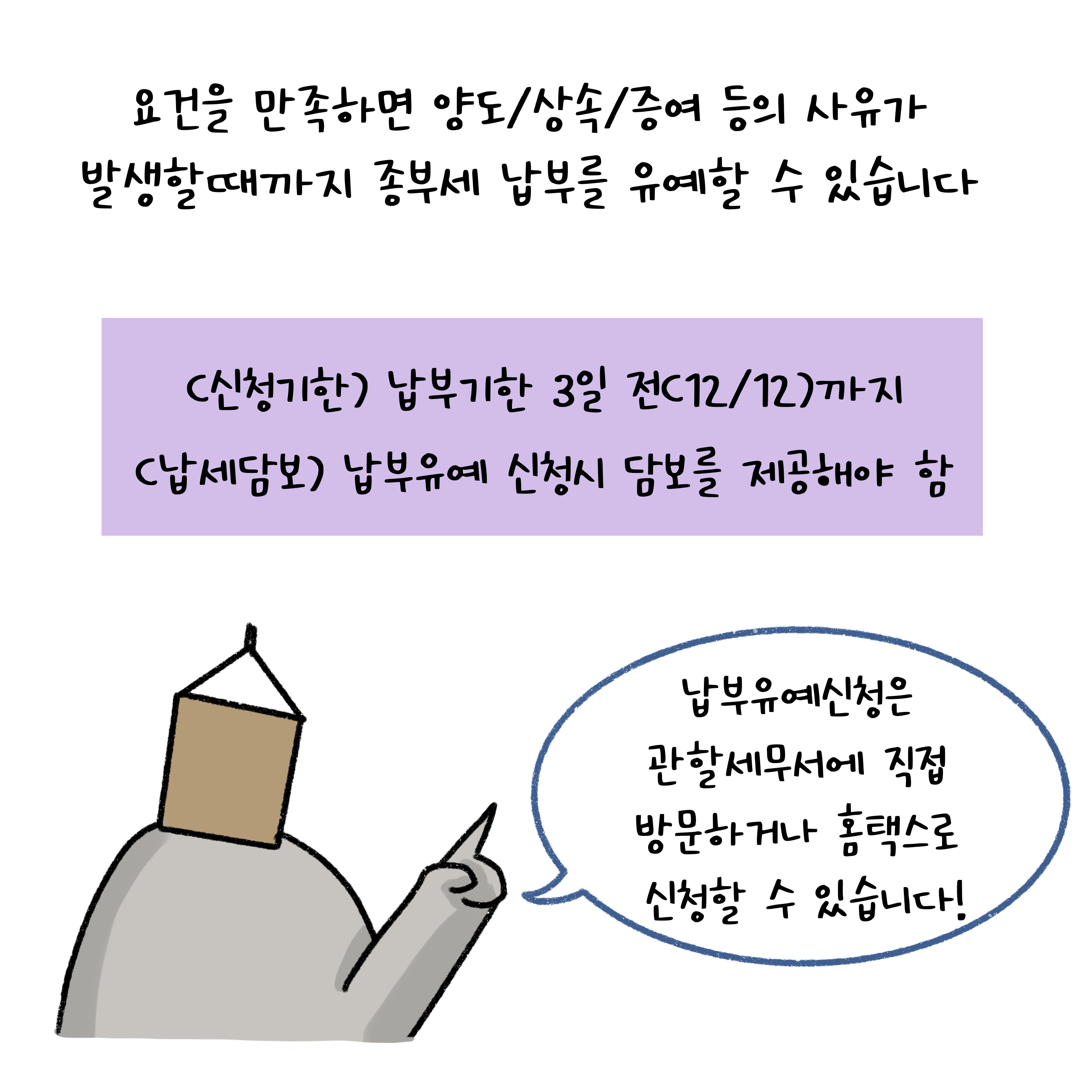 요건을 만족하면 양도/상속/증여 등의 사유가 발생할 때까지 '종부세 납부'를 유예할 수 있습니다. (신청기한) 납부기한 3일 전(12/12)까지 (납세담보) 납부유예 신청시 담보를 제공해야 함. 납부유예신청은 관할세무서에 직접 방문하거나 '홈택스'로 신청할 수 있습니다.