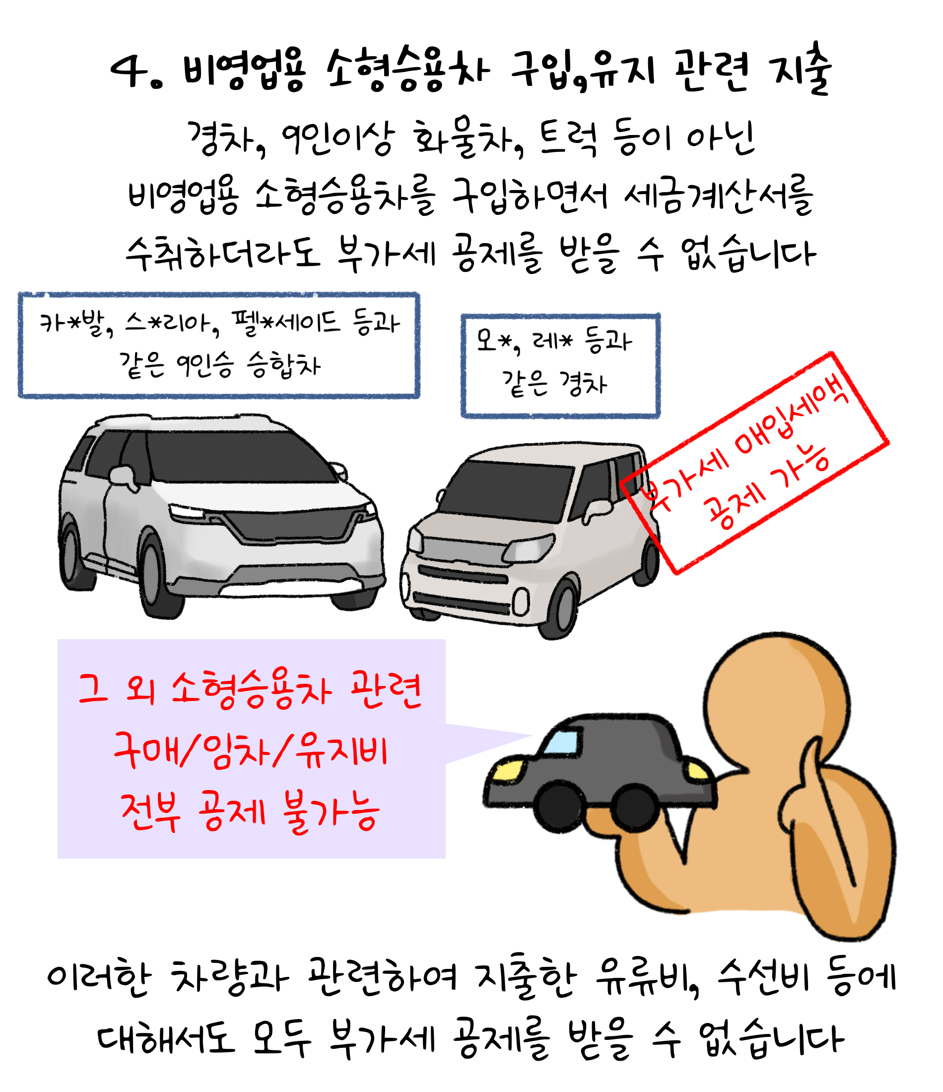 4. 비영업용 '소형승용차' 구입, 유지 관련 지출. 경차, 9인이상 화물차, 트럭 등이 아닌 비영업용 소형승용차를 구입하면서 세금계산서를 수취하더라도 부가세 공제를 받을 수 없습니다. 그 외 소형승용차 관련 구매/임차/유지비 전부 공제 불가능. 이러한 차량과 관련하여 지출한 유류비, 수선비 등에 대해서도 모두 부가세 공제를 받을 수 없습니다.