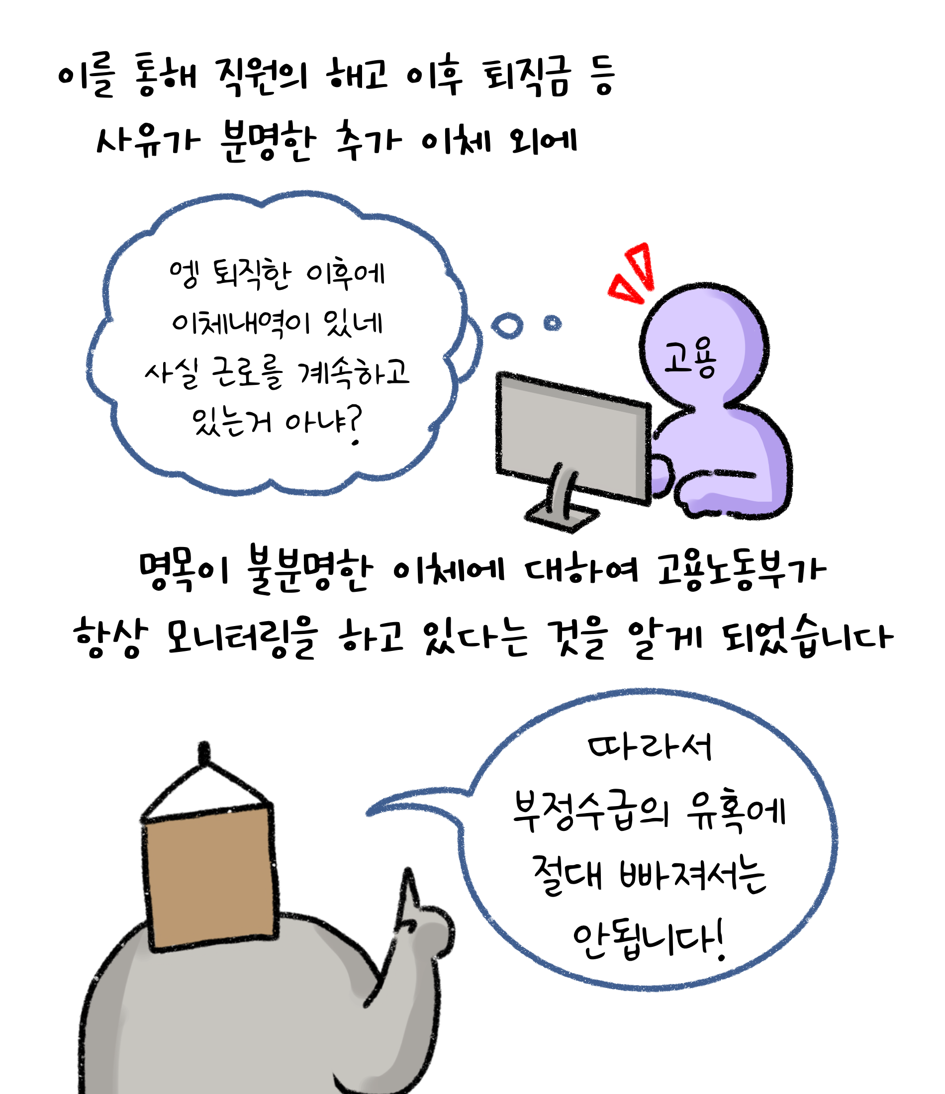 이를 통해 직원의 해고 이후 퇴직금 등 사유가 분명한 추가 이체 외에 명목이 불분명한 이체에 대하여 고용노동부가 항상 모니터링을 하고 있다는 것을 알게 되었습니다. 엥 퇴직한 이후에 이체내역이 있네. 사실 근로를 계속하고 있는거 아냐? 따라서 '부정수급'의 유혹에 절대 빠져서는 안됩니다.