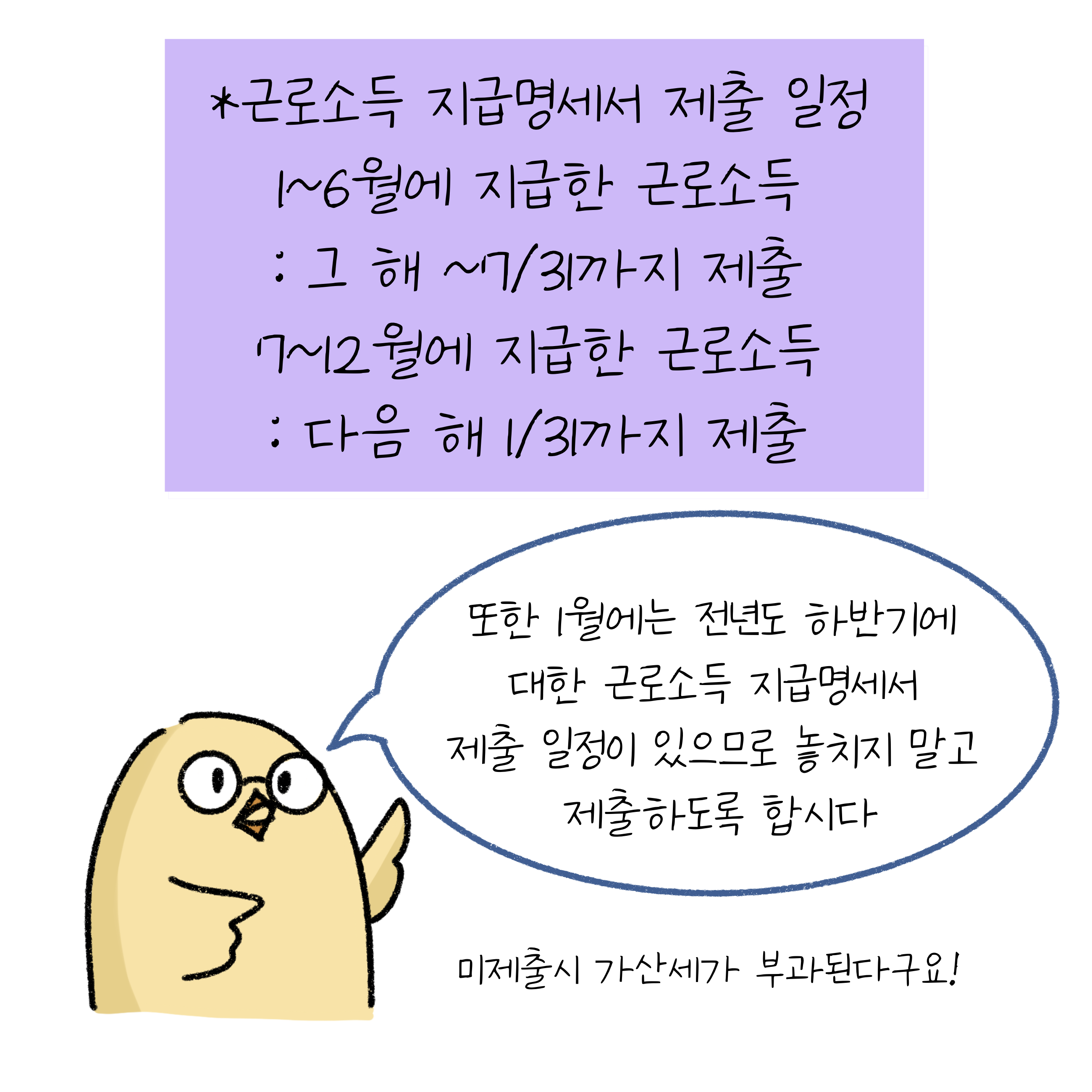 '근로소득' '지급명세서' 제출 일정. 1~6월에 지급한 근로소득 : 그래 ~7/31까지 제출. 7~12월에 지급한 근로소득 : 다음 해 1/31까지 제출. 또한 1월에는 전년도 하반기에 대한 근로소득 지급명세서 제출 일정이 있으므로 놓치지 말고 제출하도록 합시다. 미제출시 가산세가 부과된다구요!