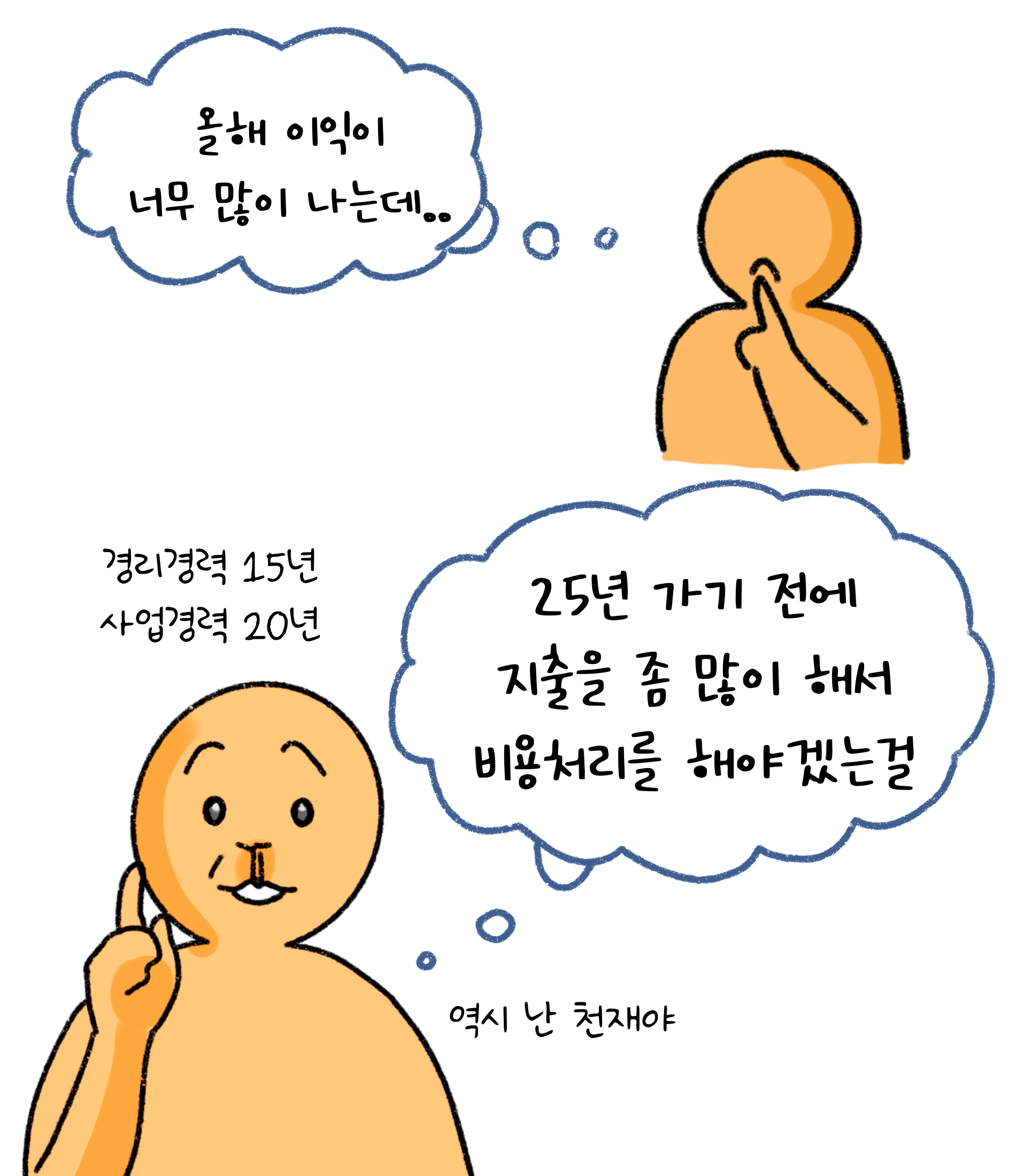 올해 '이익'이 너무 많이 나는데.. 2025년 가기 전에 '지출'을 좀 많이해서 비용처리를 해야겠는걸 이라고 말하는 모습입니다.