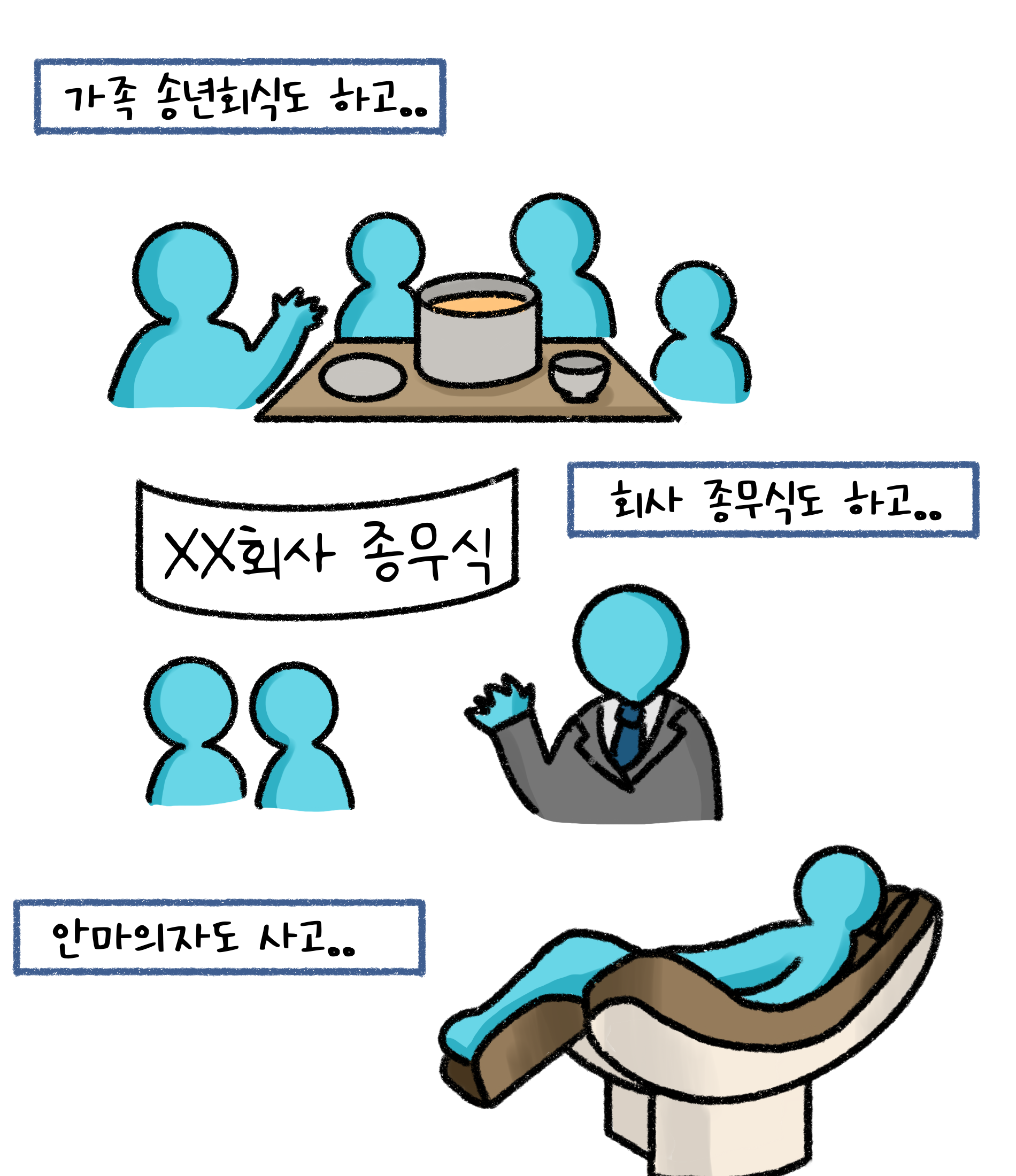 '연말 지출' 예시로 가족 송년회식, 회사 종무식, 안마의자 구입 등을 보여주고 있습니다.