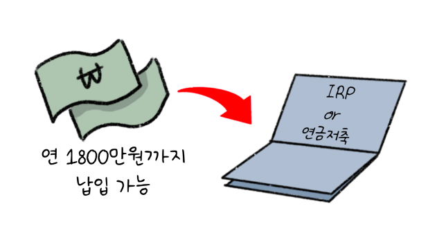 최대로 세액공제 받기 위한 IRP와 연금저축 분배 전략을 살펴봐요.
