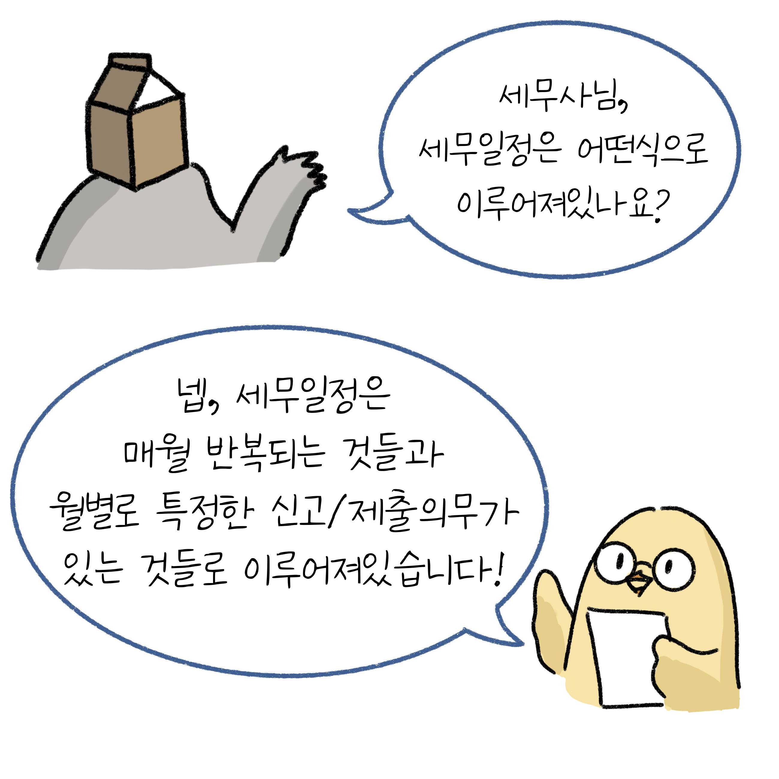 세무사님, '세무일정'은 어떤식으로 이루어져있나요? 넵. 세무일정은 매월 반복되는 것들과 월별로 특정한 신고/제출의무가 있는 것들로 이루어져 있습니다!