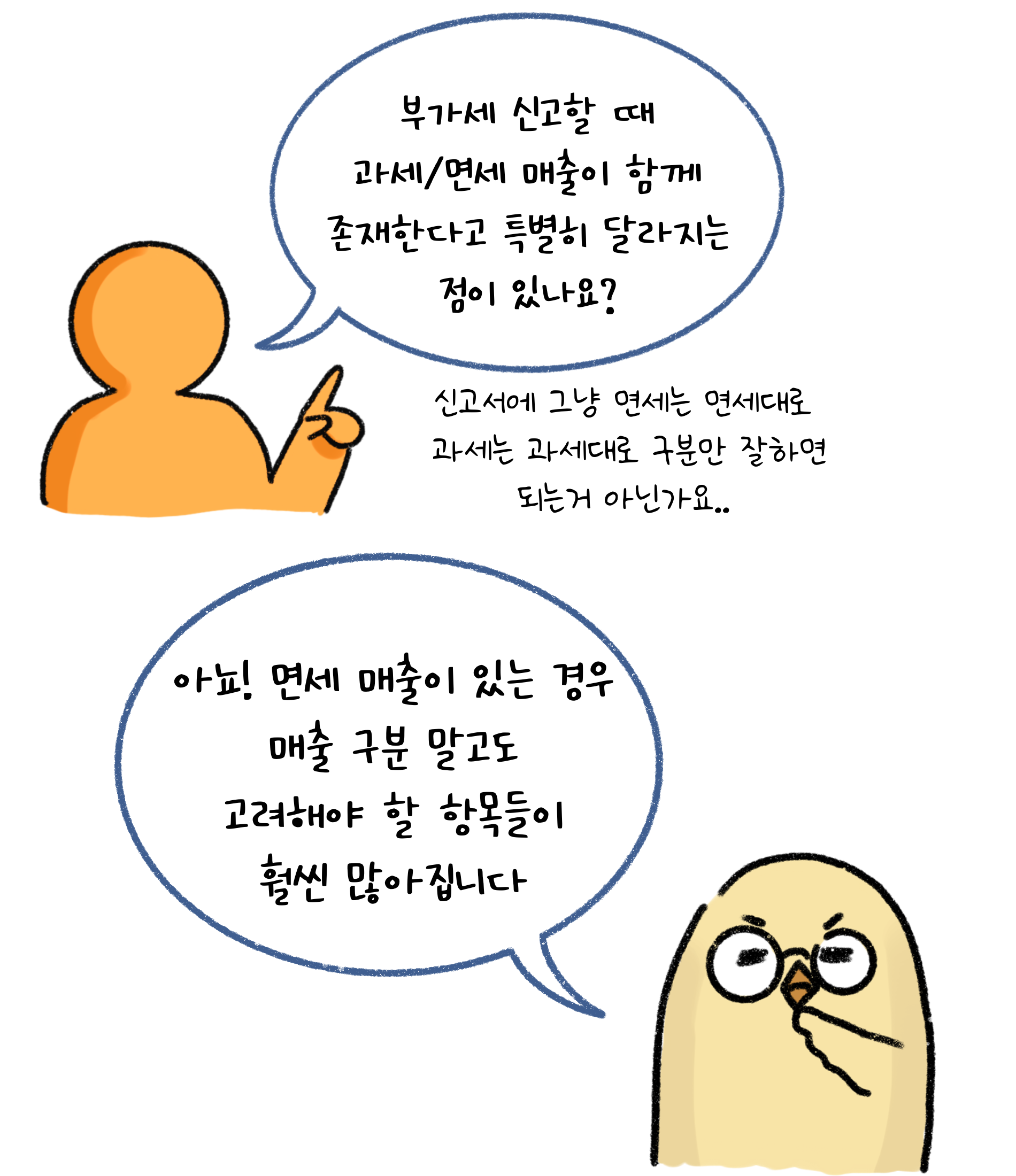 '부가세 신고'할 때 과세/면세 매출이 함께 존재한다고 특별히 달라지는 점이 있나요? 아뇨! 면세 매출이 있는 경우 매출 구분 말고도 고려해야 할 항목들이 훨씬 많아집니다. 신고서에 그냥 면세는 면세대로 과세는 과세대로 구분만 잘하면 되는거 아닌가요.