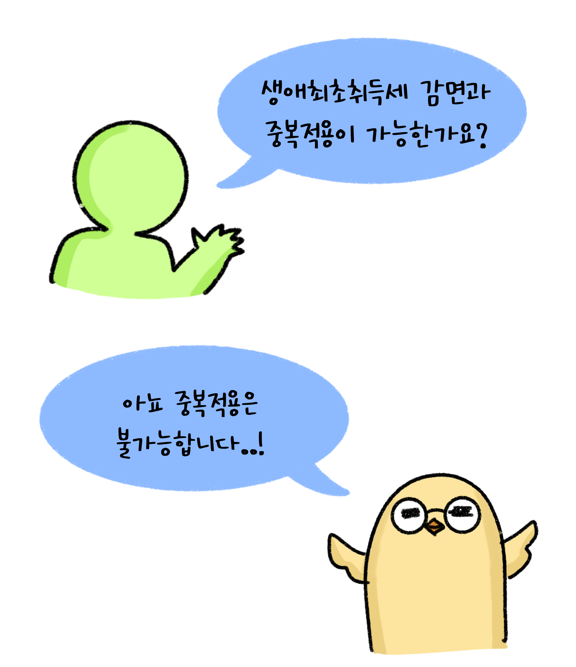 '생애최초취득세' 감면과 중복적용이 가능한가요? 아뇨 중복적용은 불가능합니다.