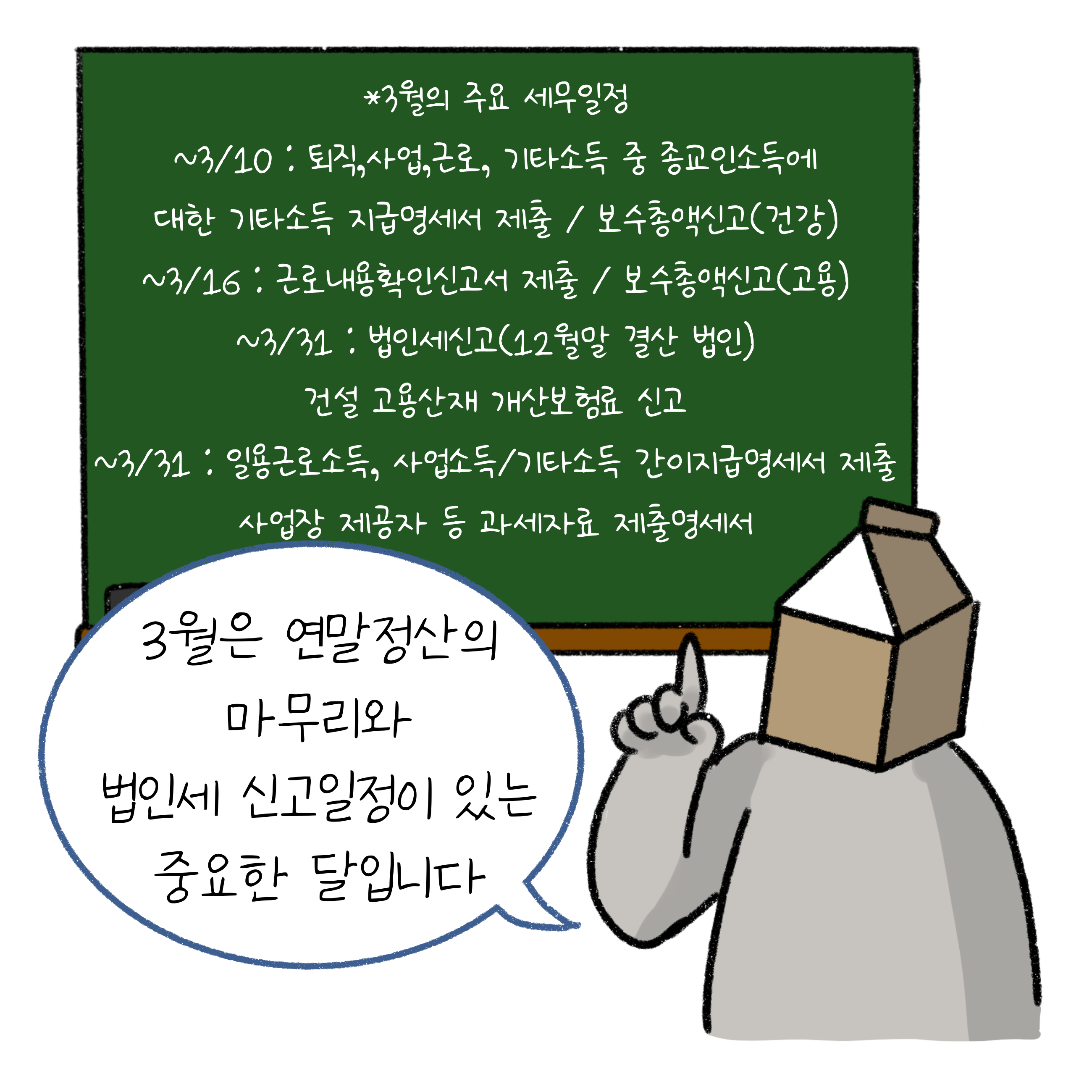 '3월'의 주요 '세무일정'인 퇴직, 사업, 근로, 기타소득 중 종교인소득에 대한 기타소득 기타명세서 제출, 보수총액신고(건강, 고용), 근로내용확인신고서 제출, 법인세신고, 건설 고용산재 개산보험료 신고, 일용근로소득, 사업소득/기타소득 간이지급명세서 제출, 사업장 제공자 등 과세자료 제출명세서 등 3월은 연말정산의 마무리와 법인세 신고일정이 있는 중요한 달입니다.