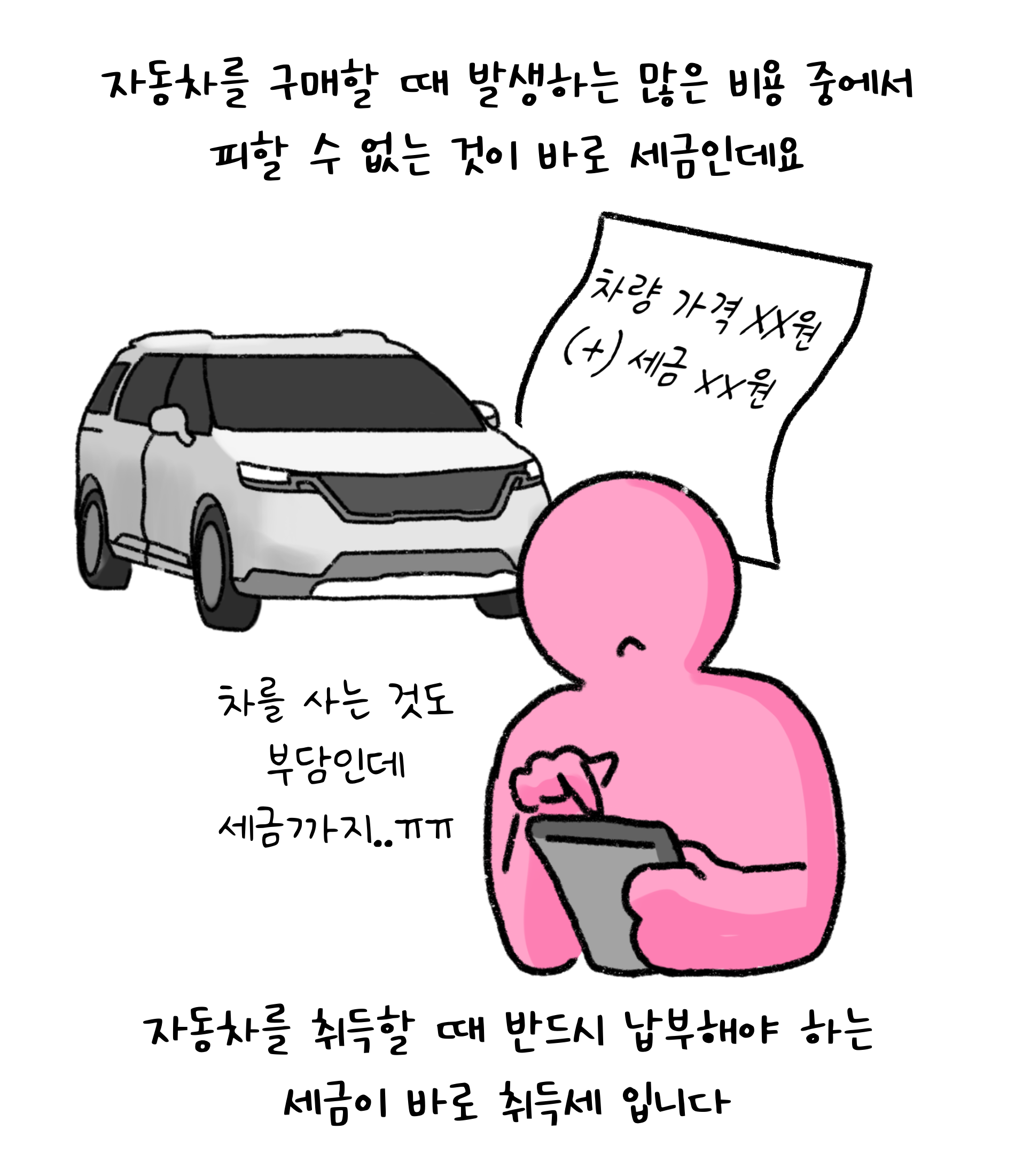 '자동차'를 구매할 때 발생하는 많은 비용 중에서 피할 수 없는 것이 바로 '세금'인데요. 자동차를 취득할 때 반드시 납부해야 하는 세금이 바로 취득세 입니다. 차를 사는 것도 부담인데 세금까지.