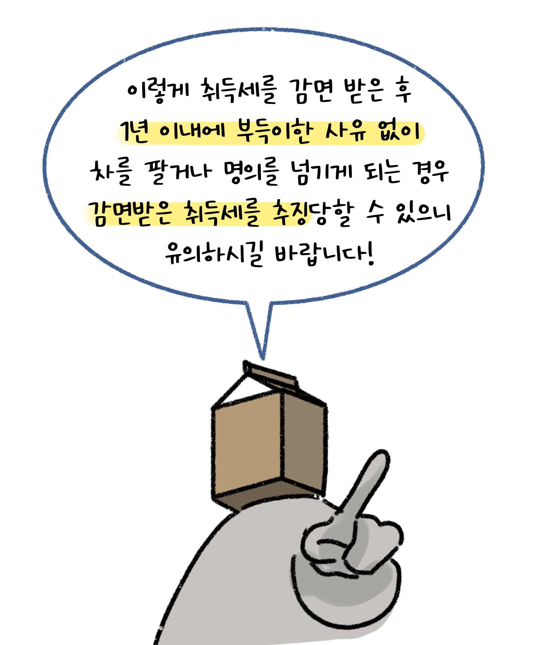 이렇게 '취득세'를 감면 받은 후 1년 이내에 부득이한 사유 없이 차를 팔거나 명의를 넘기게 되는 경우 감면받은 취득세를 '추징' 당할 수 있으니 유의하시길 바랍니다.