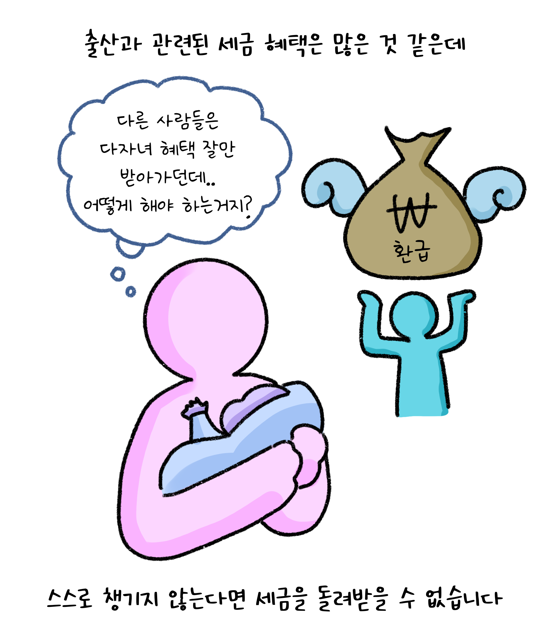 '출산'과 관련된 '세금 혜택'은 많은 것 같은데 스스로 챙기지 않는다면 세금을 돌려받을 수 없습니다. 다른 사람들은 다자녀 혜택 잘만 받아가던데 어떻게 해야 하는거지?