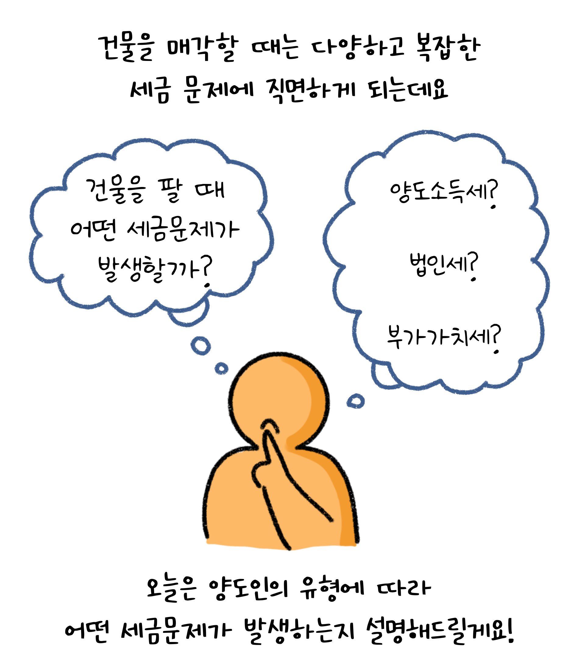 '건물'을 '매각'할 때는 다양하고 복잡한 세금 문제에 직면하게 되는데요. 오늘은 양도인의 유형에 따라 어떤 세금문제가 발생하는지 설명해드릴게요! 건물을 팔 때 어떤 세금문제가 발생할까? 양도소득세? 법인세? 부가가치세?