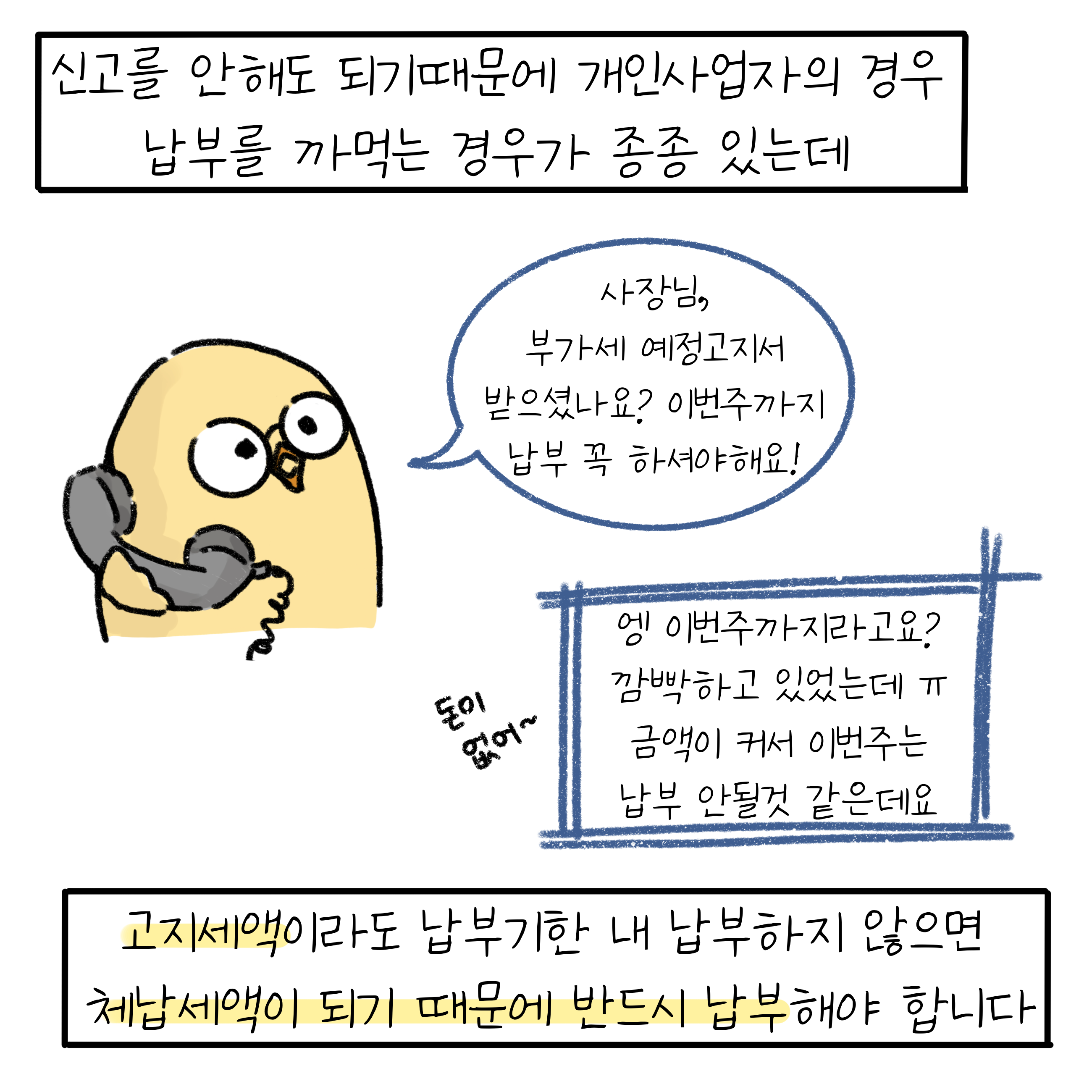 신고를 안해도 되기때문에 '개인사업자'의 경우 납부를 까먹는 경우가 종종 있는데 고지세액이라도 납부기한 내 납부하지 않으면 체납세액이 되기 때문에 반드시 납부해야 합니다. 사장님, 부가세 예정고지서 받으셨나요? 이번주까지 납부 꼭 하셔야해요! 엥 이번주까지라고요? 깜빡하고 있었는데 금액이 커서 이번주는 납부 안될 것 같은데요.