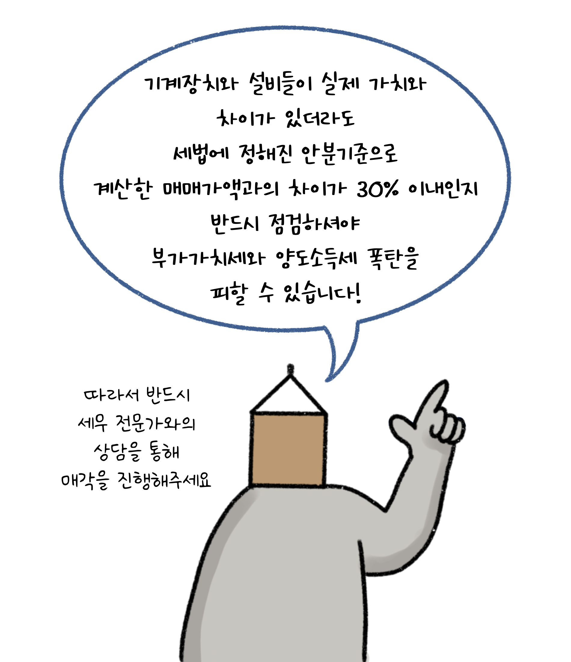 '기계장치'와 '설비'들이 실제 가치와 차이가 있더라도 세법에 정해진 안분기준으로 계산한 매매가액과의 차이가 30% 이내인지 반드시 점검하셔야 부가가치세와 양도소득세 폭탄을 피할 수 있습니다. 따라서 반드시 세무 전문가와의 상담을 통해 매각을 진행해주세요.