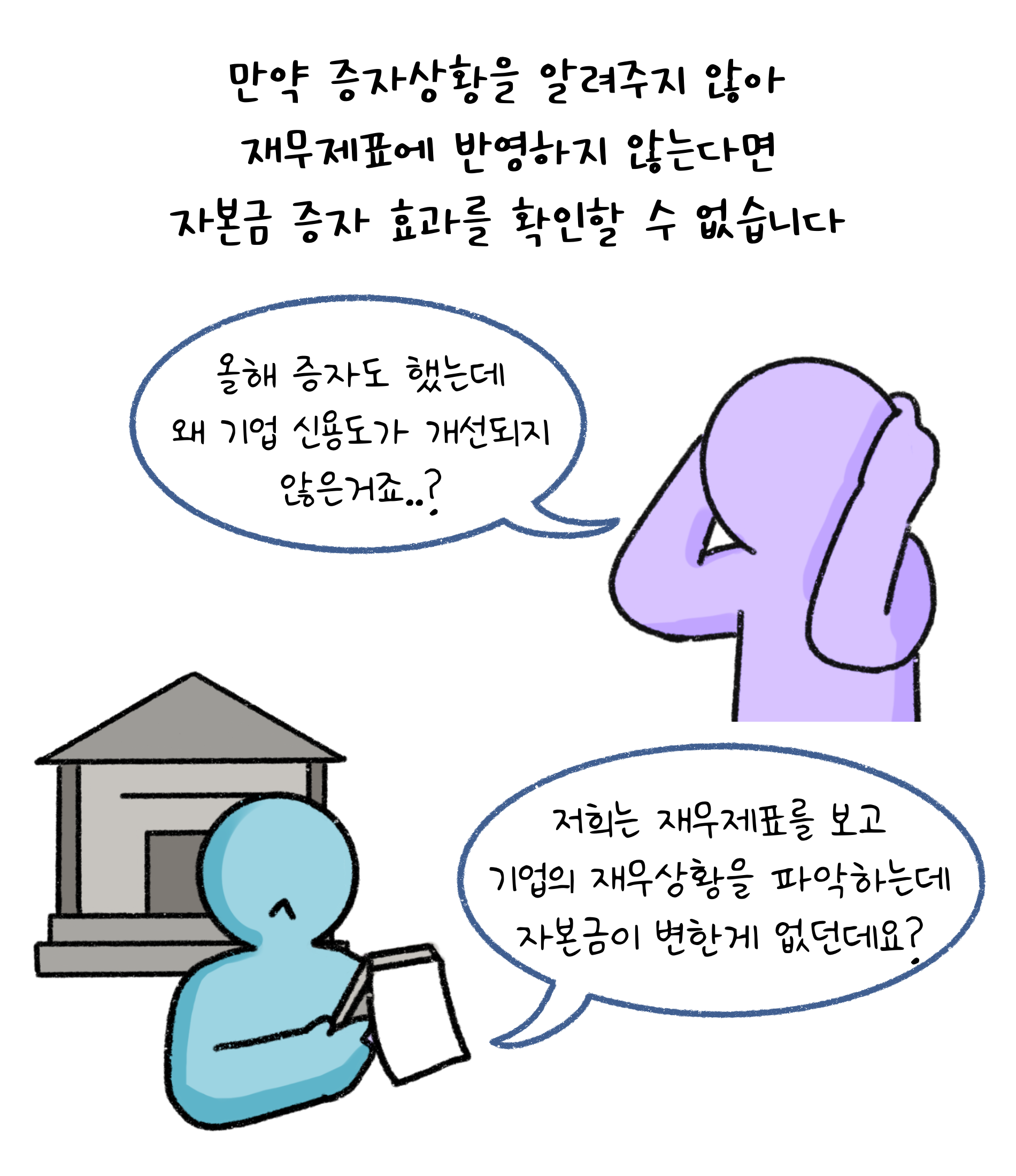 만약 증자상황을 알려주지 않아 '재무제표'에 반영하지 않는다면 자본금 증자 효과를 확인할 수 없습니다. 올해 증자도 했는데 왜 기업 신용도가 개선되지 않은거죠? 저희는 재무제표를 보고 기업의 재무상황을 파악하는데 자본금이 변한게 없던데요?