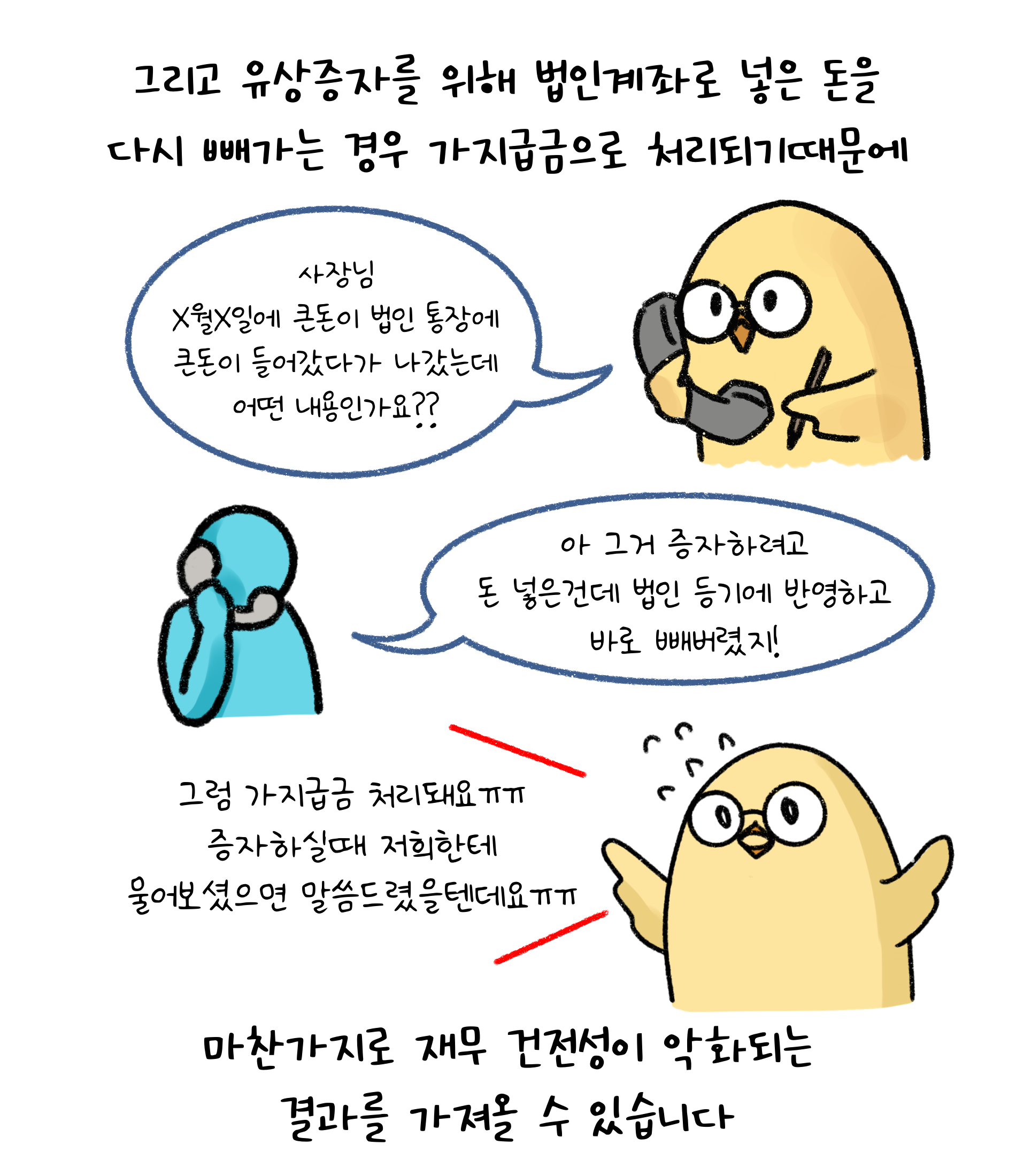 그리고 '유상증자'를 위해 '법인계좌'로 넣은 돈을 다시 빼가는 경우 가지급금으로 처리되기때문에 마찬가지로 재무 건전성이 악화되는 결과를 가져올 수 있습니다. 사장님 X월 X일에 큰돈이 법인 통장에 들어갔다가 나갔는데 어떤 내용인가요? 아 그거 증자하려고 돈 넣은건데 법인 등기에 반영하고 바로 빼버렸지! 그럼 가지급금 처리돼요. 증자하실때 저희한테 물어보셨으면 말씀드렸을텐데요.