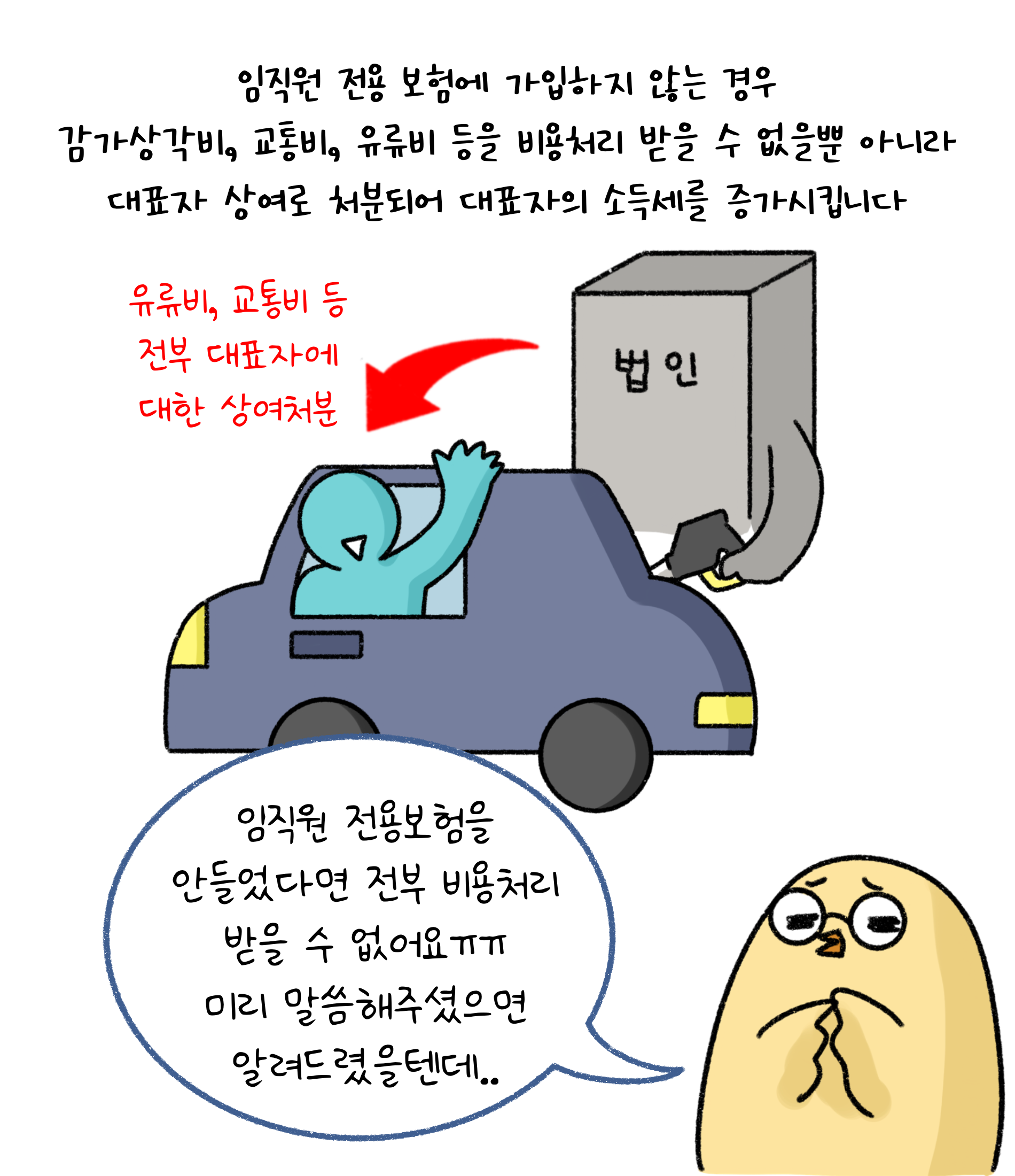 '임직원 전용 보험'에 가입하지 않는 경우 감가상각비, 교통비, 유류비 등을 비용처리 받을 수 없을뿐 아니라 대표자 상여로 처분되어 대표자의 소득세를 증가시킵니다. 임직원 전용보험을 만들었다면 전부 비용처리 받을 수 없어요. 미리 말씀해주셨으면 알려드렸을텐데.