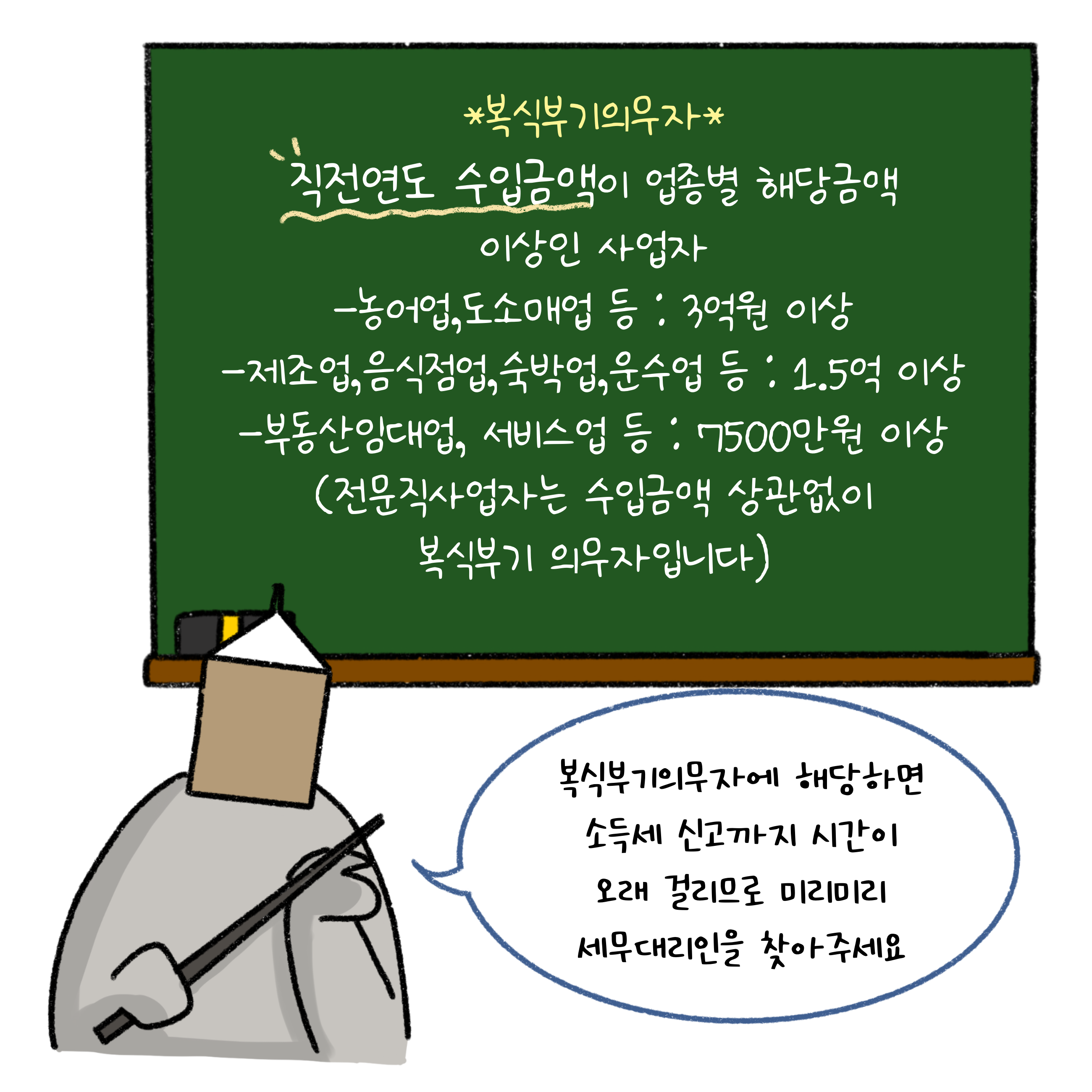 '복식부기의무자'는 직전연도 수입금액이 업종별 해당금액 이상인 사업자로 농어업, 도소매업 등 3억원 이상, 제조업, 음식점업, 숙박업, 운수업 등 1.5억 이상, 부동산임대업, 서비스업 등 7500만원 이상(전문직사업자는 수입금액 상관없이 복식부기 의무자입니다). 복식부기의무자에 해당하면 소득세 신고까지 시간이 오래 걸리므로 미리미리 세무대리인을 찾아주세요.