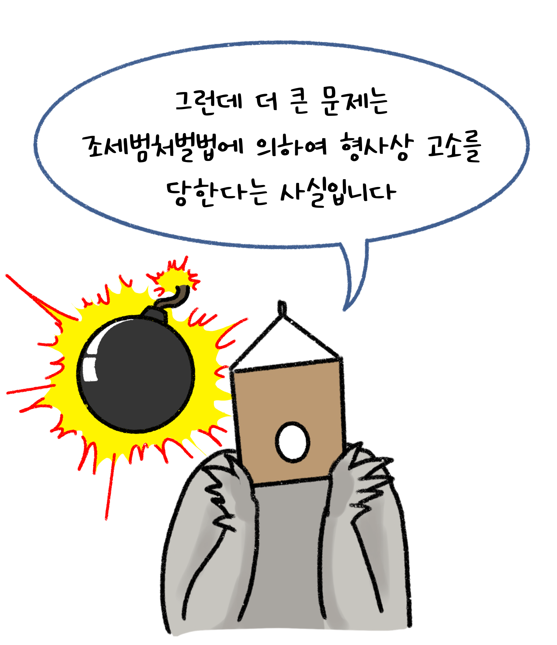 그런데 더 큰 문제는 '조세범처벌법'에 의하여 형사상 고소를 당한다는 사실입니다.