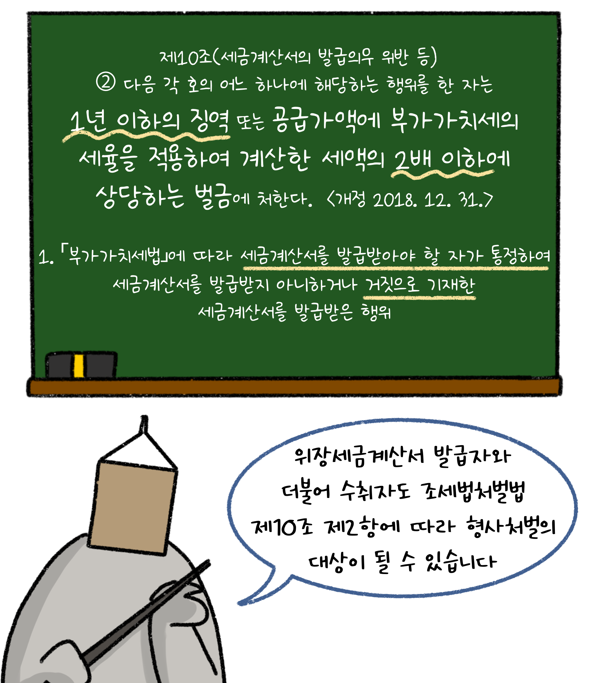 제 10조('세금계산서'의 발급의무 위반 등) 다음 각 호의 어느 하나에 해당하는 행위를 한 자는 1년 이하의 징역 또는 공급가액에 부가가치세의 세율을 적용하여 계산한 세액의 2배 이하에 상당하는 벌급에 처한다. 부가가치세법에 따라 세금계산서를 발급받아야 할 자가 통정하여 세금계산서를 발급받지 아니하거나 거짓으로 기재한 세금계산서를 발급받은 행위. 위장세금계산서 발급자와 더불어 수취자도 조세법처벌법 제10조 제2항에 따라 형사처벌의 대상이 될 수 있습니다.