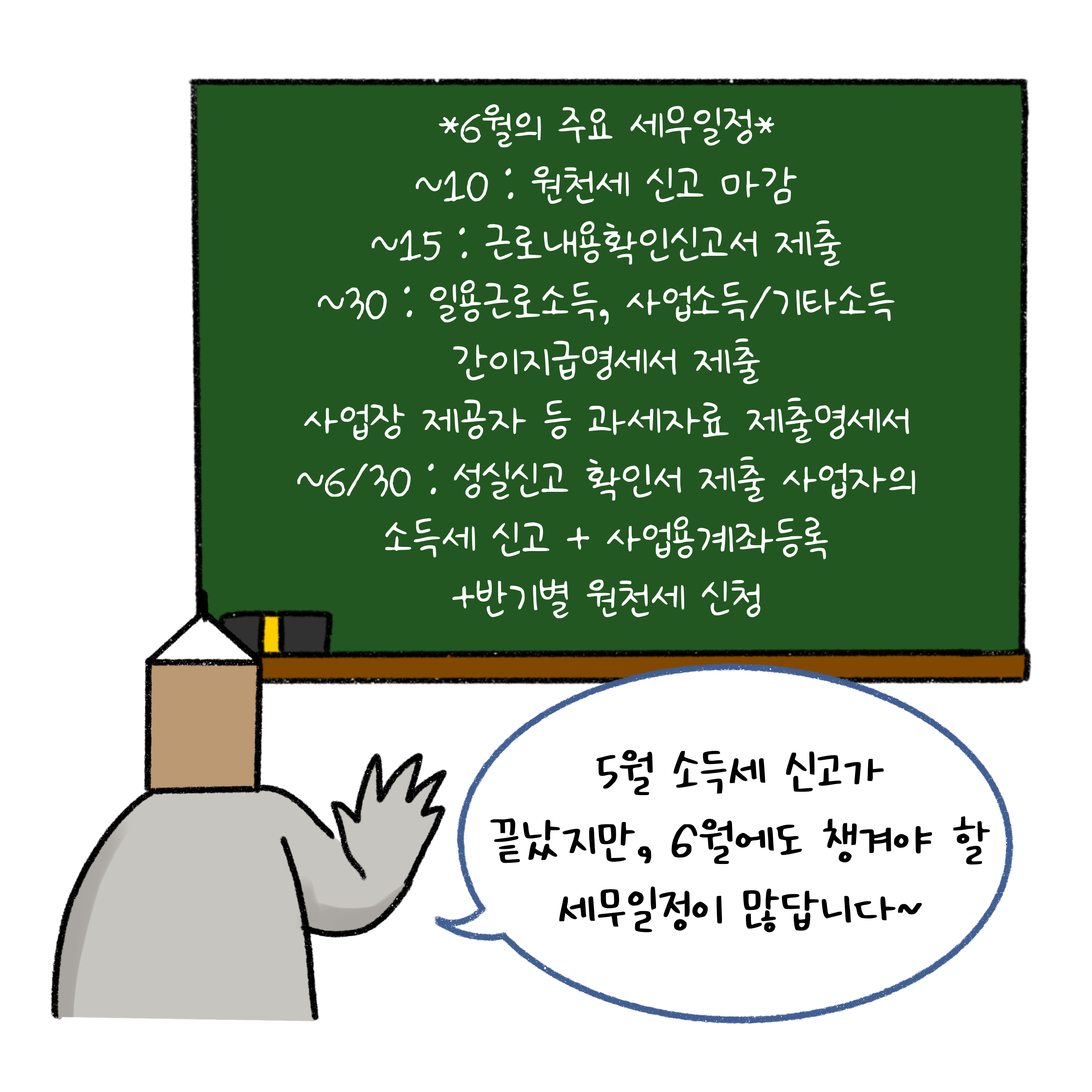 '6월'의 주요 '세무일정'인 원천세 신고 마감, 근로내용확인신고서 제출, 일용근로소득, 사업소득/기타소득 간이지급명세서 제출, 사업장 제공자 등 과세자료 제출명세서, 성실신고 확인서 제출 사업자의 소득세 신고+사업용계좌등록+반기별 원천세 신청 등 6월에도 챙겨야 할 세무일정이 많답니다.
