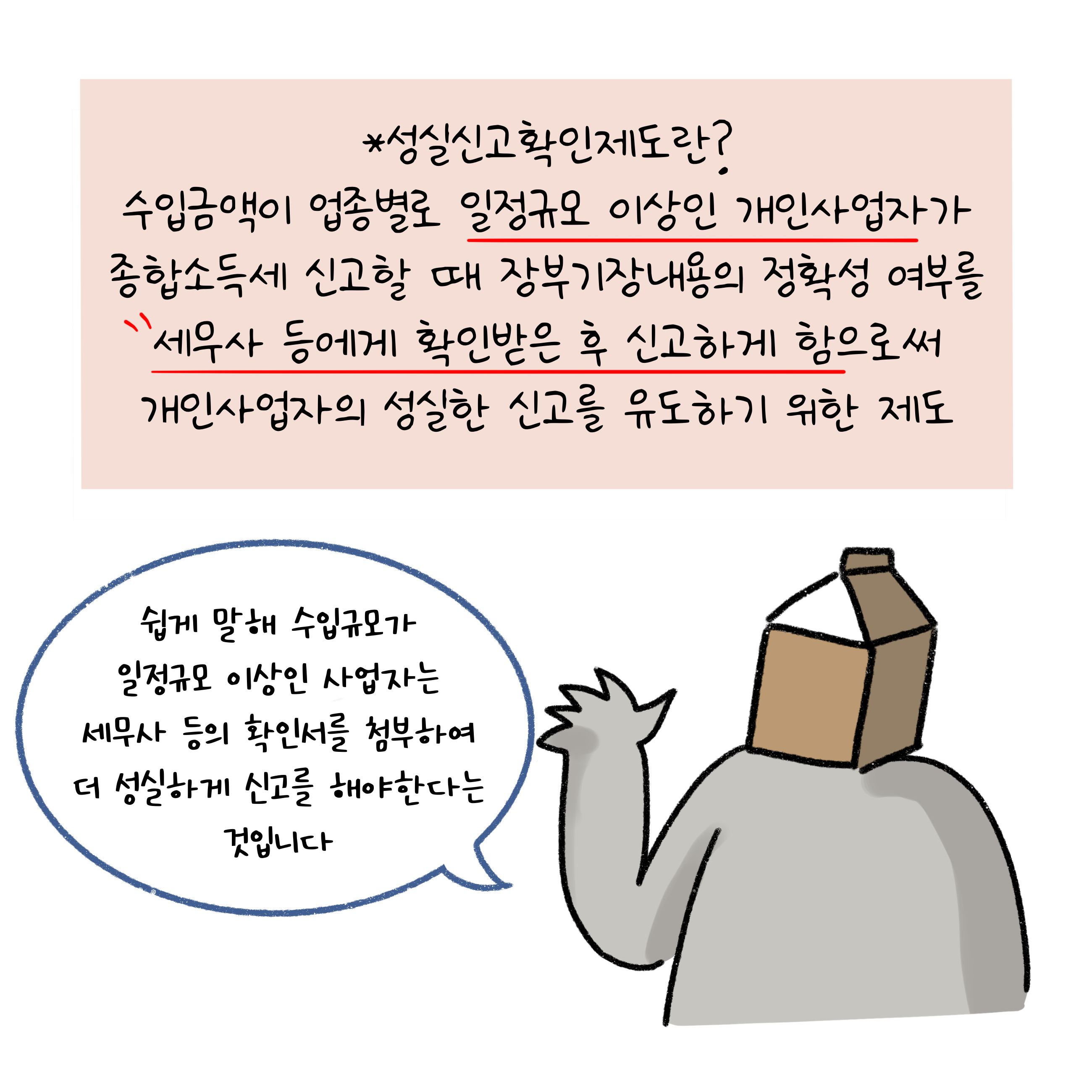 '성실신고확인제도'란? 수입금액이 업종별로 일정규모 이상인 개인사업자가 종합소득세 신고할 때 장부기장내용의 정확성 여부를 세무사 등에게 확인받은 후 신고하게 함으로써 개인사업자의 성실한 신고를 유도하기 위한 제도. 쉽게 말해 수입규모가 일정규모 이상인 사업자는 세무사 등의 확인서를 첨부하여 더 성실하게 신고를 해야한다는 것입니다.