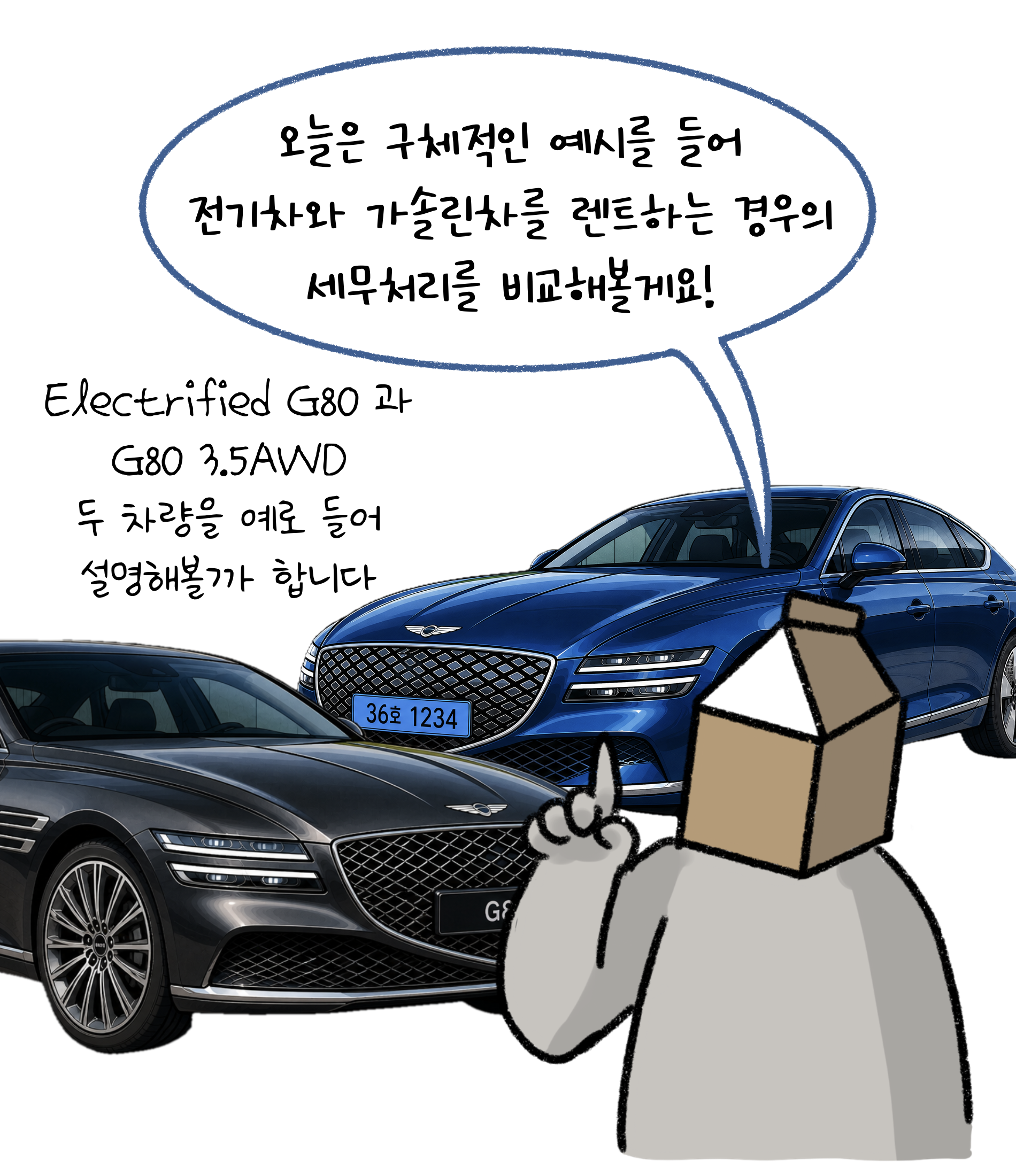 오늘은 구체적인 예시를 들어 '전기차'와 '가솔린차'를 렌트하는 경우의 세무처리를 비교해볼게요!