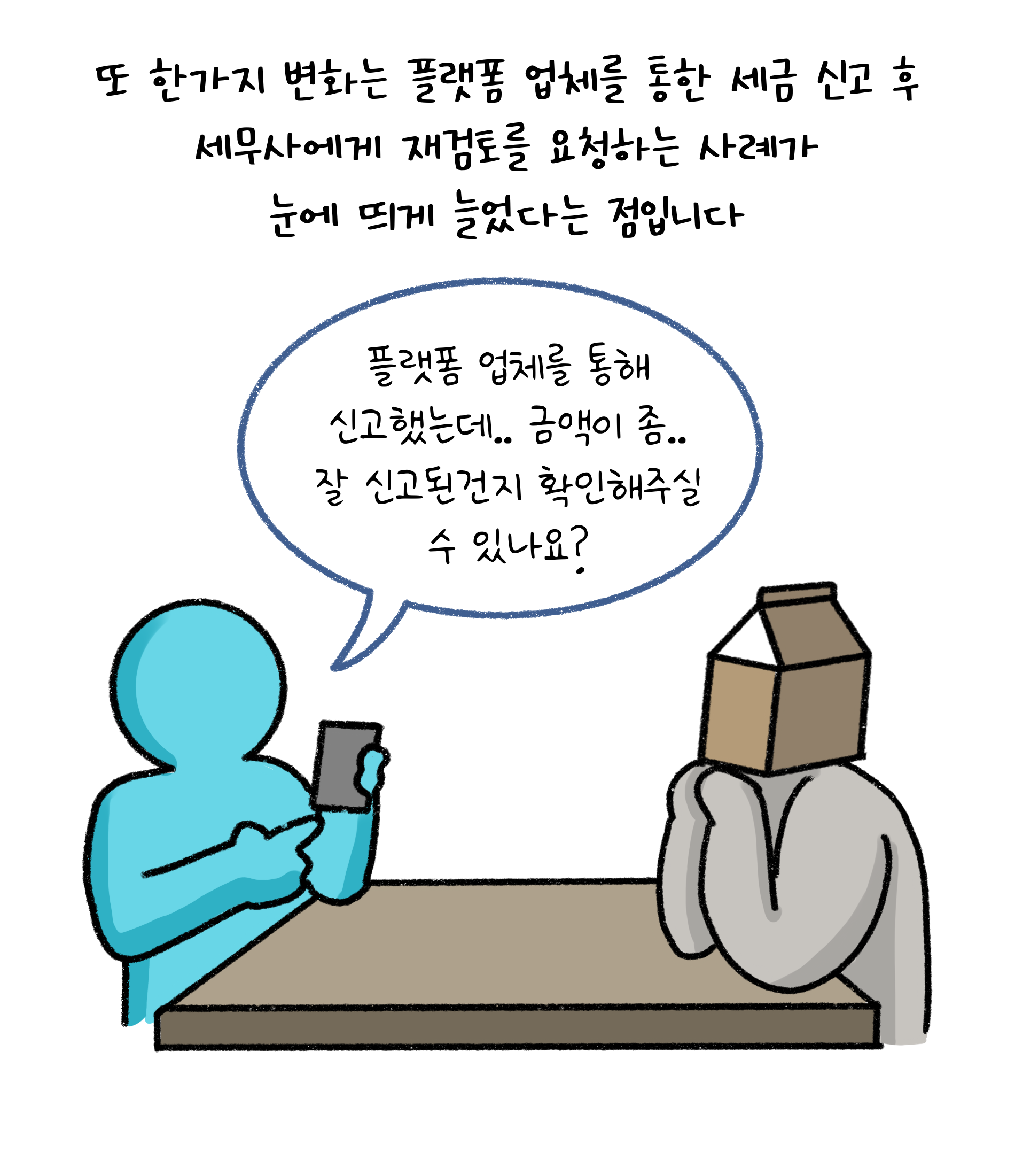 또 한가지 변화는 '플랫폼 업체'를 통한 세금 신고 후 세무사에게 재검토를 요청하는 사례가 눈에 띄게 늘었다는 점입니다. 