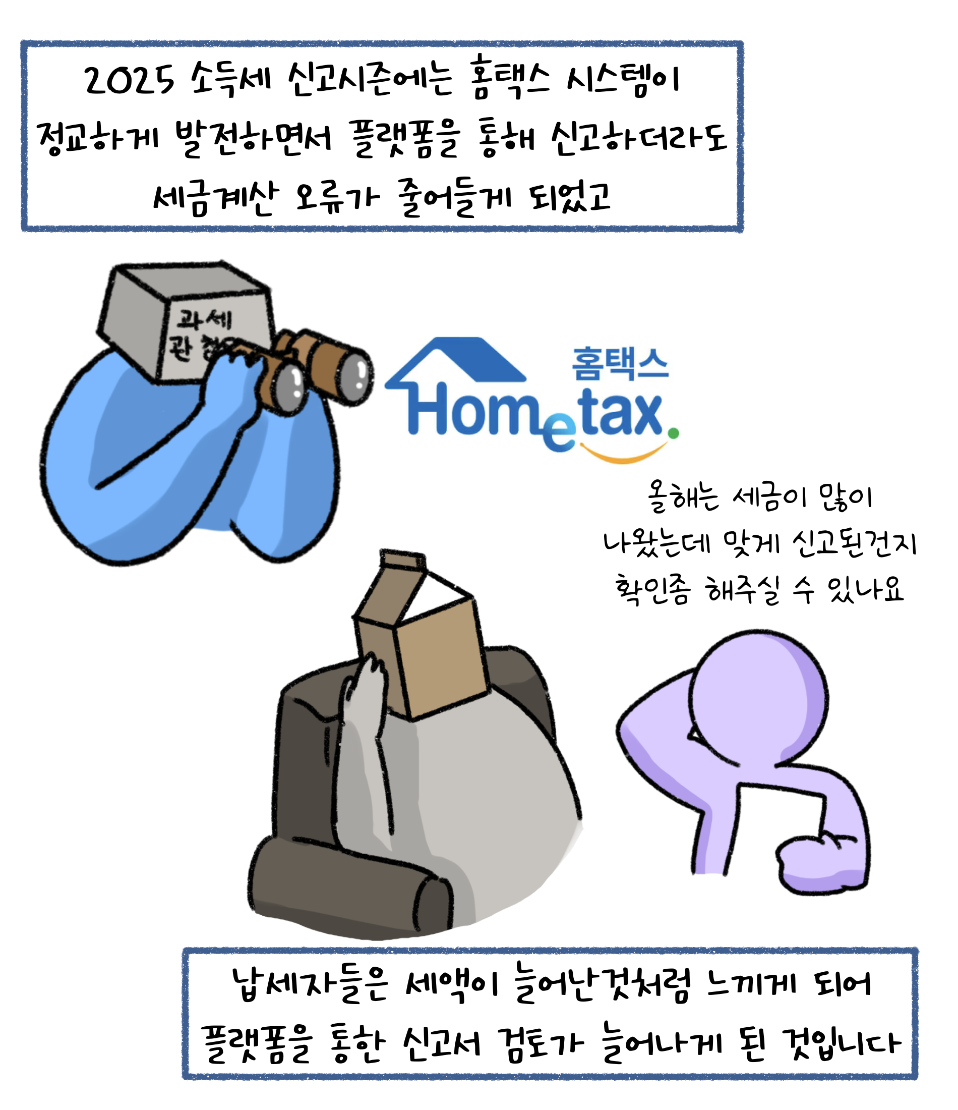 2025 '소득세 신고시즌'에는 홈택스 시스템이 정교하게 발전하면서 플랫폼을 통해 신고하더라도 세금계산 오류가 줄어들게 되었고 납세자들은 세액이 늘어난 것처럼 느끼게 되어 플랫폼을 통한 신고서 검토가 늘어나게 된 것입니다.