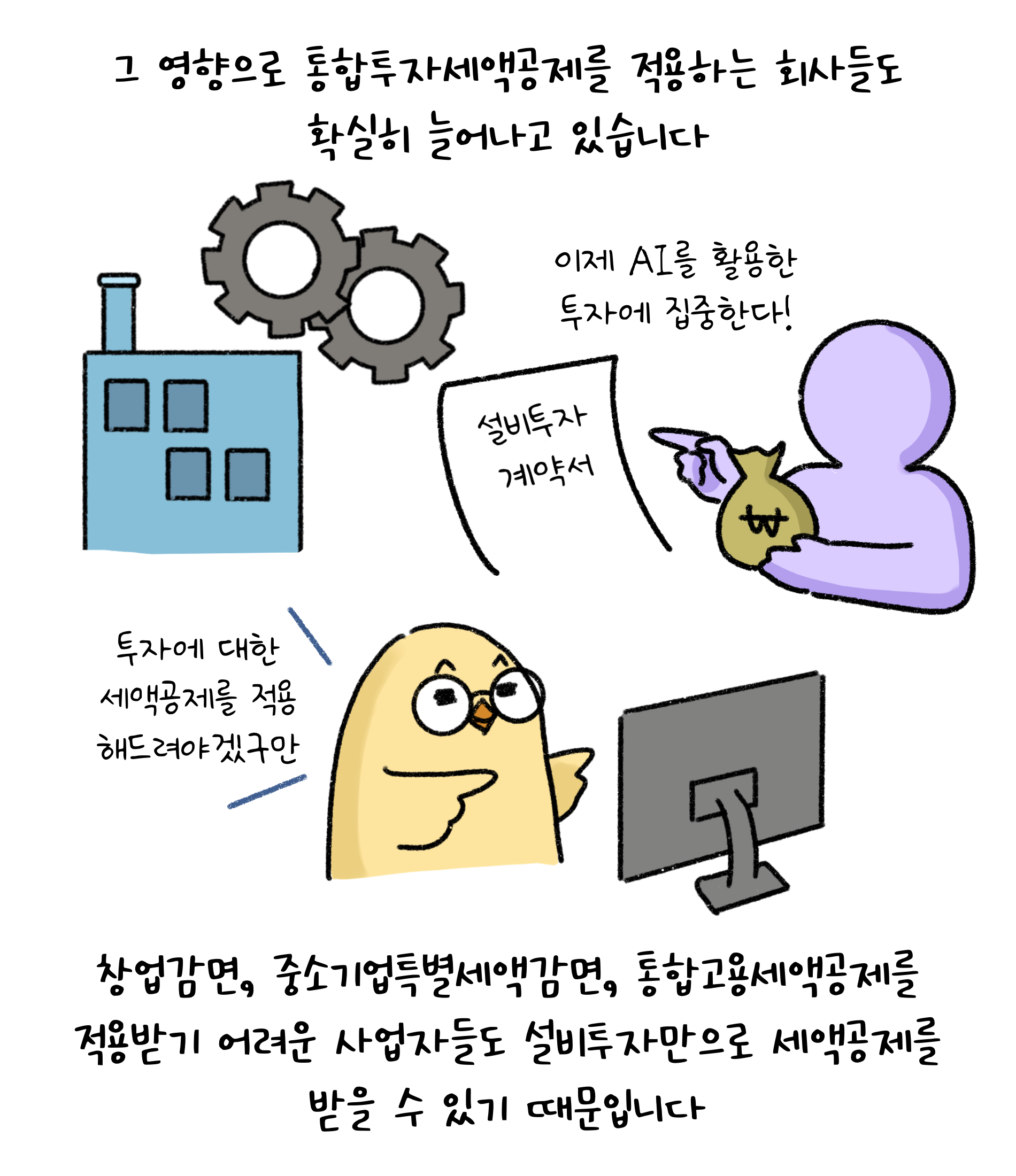 그 영향으로 '통합투자세액공제'를 적용하는 회사들도 확실히 늘어나고 있습니다. 창업감면, 중소기업특별세액감면, 통합고용세액공제를 적용받기 어려운 사업자들도 설비투자만으로 세액공제를 받을 수 있기 때문입니다.