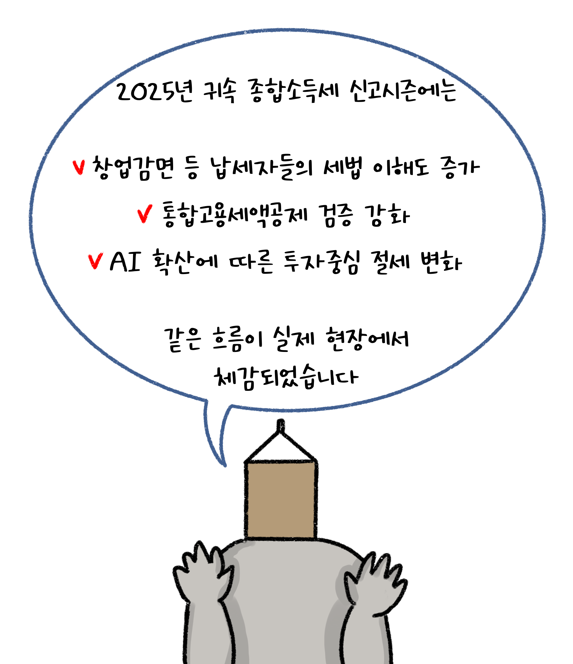 2025년 귀속 '종합소득세' 신고시즌에는 창업감면 등 납세자들의 세법 이해도 증가. 통합고용세액공제 검증 강화. AI 확산에 따른 투자중심 절세 변화. 같은 흐름이 실제 현장에서 체감되었습니다.