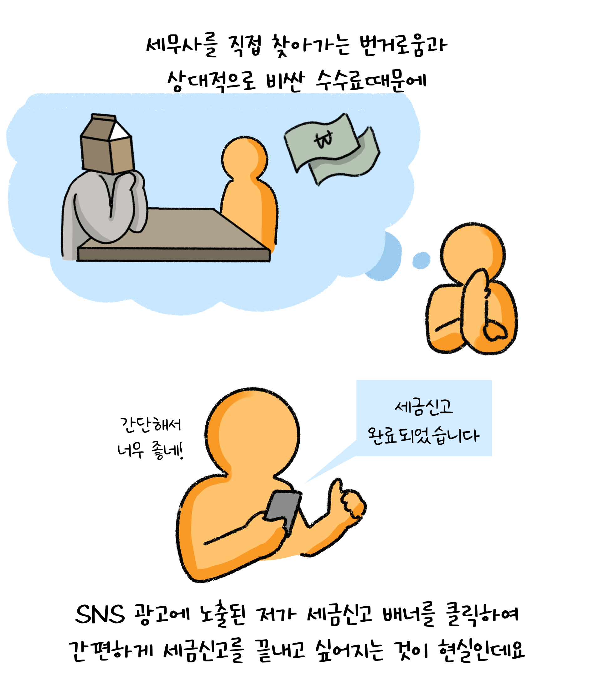 '세무사'를 직접 찾아가는 번거로움과 상대적으로 비싼 수수료때문에 SNS 광고에 노출된 저가 세금신고 배너를 클릭하여 간편하게 세금신고를 끝내고 싶어지는 것이 현실인데요.