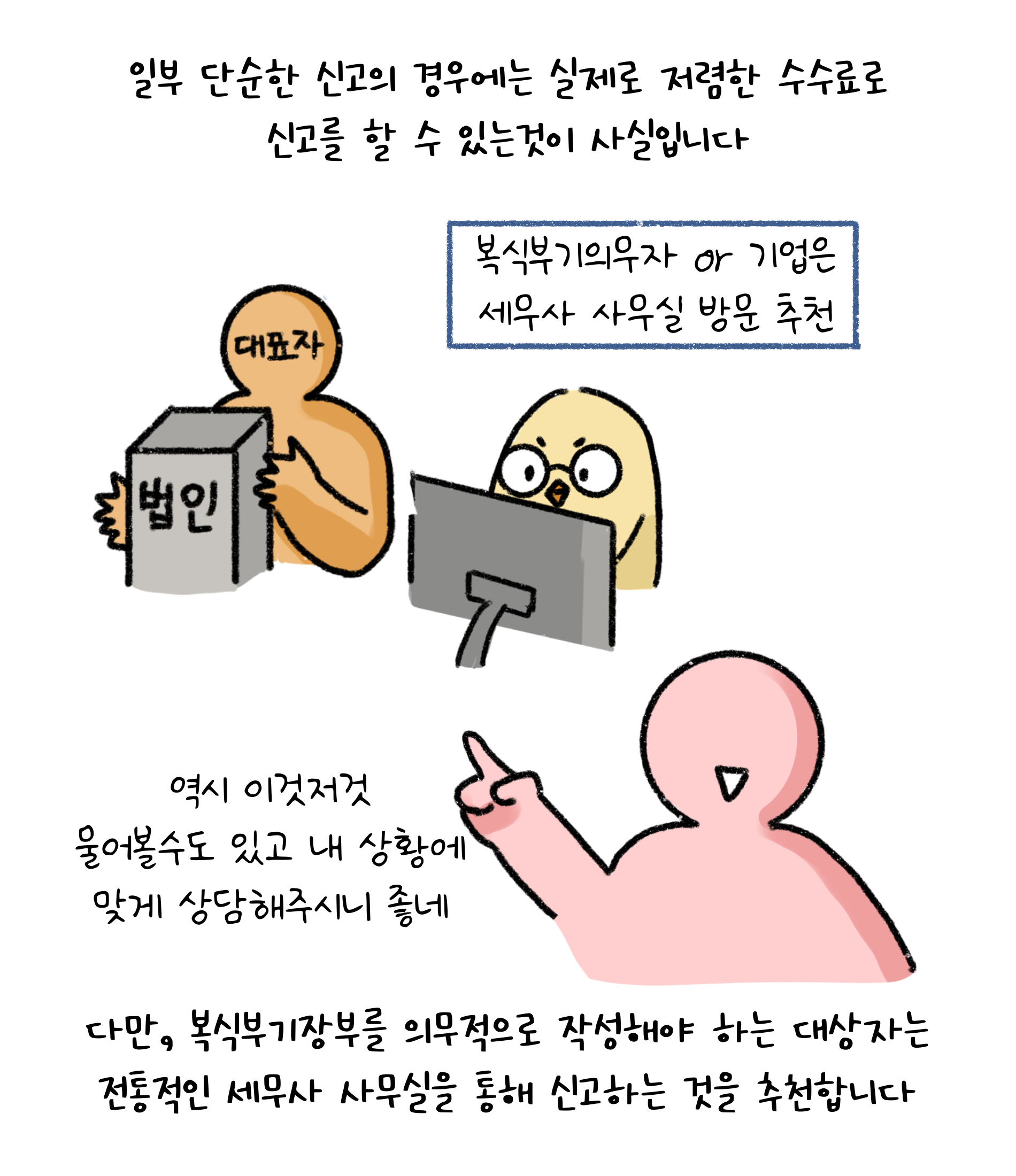 일부 단순한 신고의 경우에는 실제로 '저렴한 수수료'로 신고를 할 수 있는것이 사실입니다. 역시 이것저것 물어볼수도 있고 내 상황에 맞게 상담해주시니 좋네. 다만, 복식부기장부를 의무적으로 작성해야 하는 대상자는 전통적인 세무사 사무실을 통해 신고하는 것을 추천합니다.