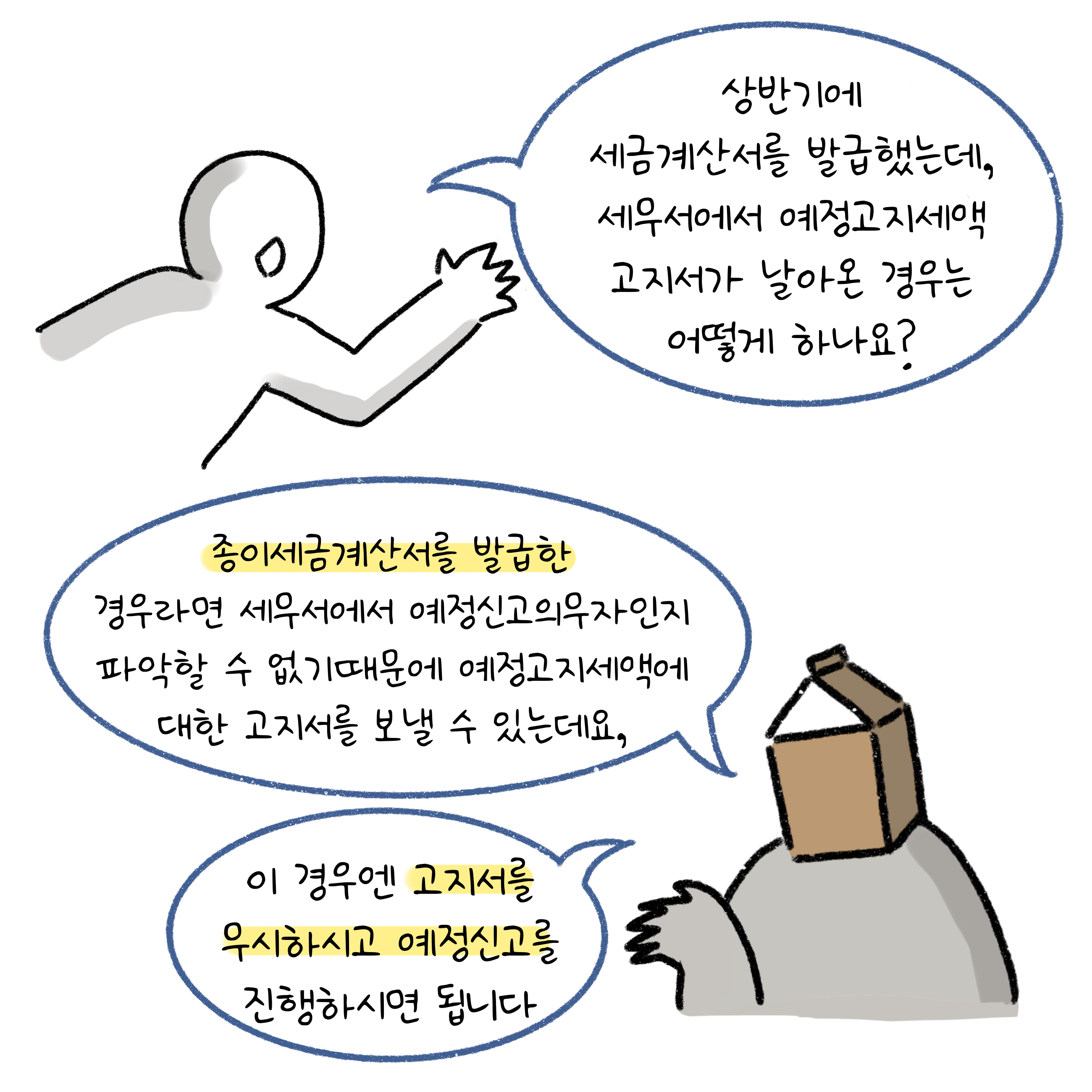 상반기에 '세금계산서'를 발급했는데, 세무서에서 예정고지세액 고지서가 날아온 경우는 어떻게 하나요? 종이세금계산서를 발급한 경우라면 세무서에서 예정신고의무자인지 파악할 수 없기때문에 예정고지세액에 대한 고지서를 보낼 수 있는데요. 이 경우엔 고지서를 무시하시고 예정신고를 진행하시면 됩니다.