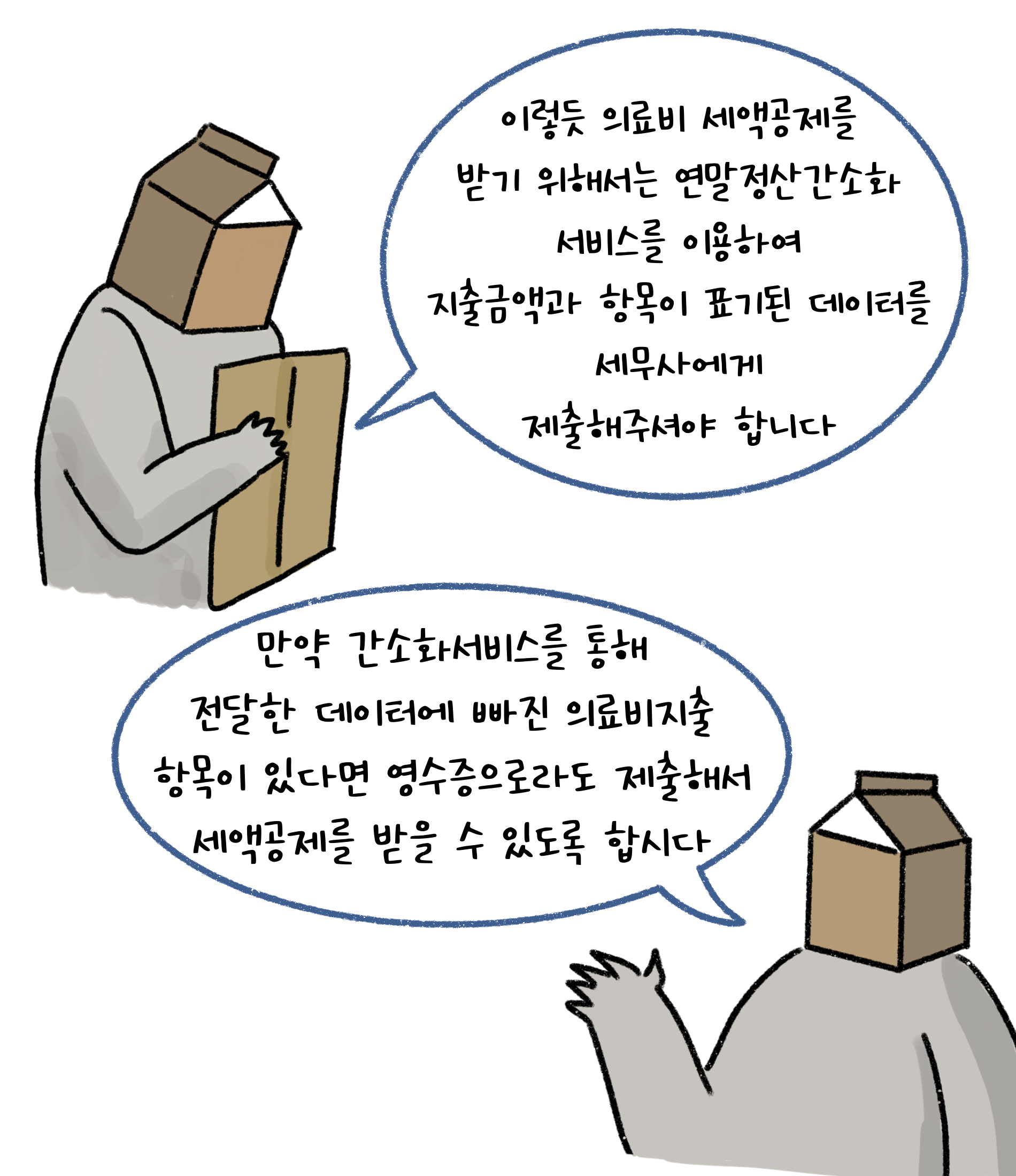 이렇듯 의료비 세액공제를 받기 위해서는 '연말정산간소화' 서비스를 이용하여 지출금액과 항목이 표기된 데이터를 세무사에게 제출해주셔야 합니다. 만약 간소화서비스를 통해 전달한 데이터에 빠진 의료비지출 항목이 있다면 영수증으로라도 제출해서 세액공제를 받을 수 있도록 합시다.