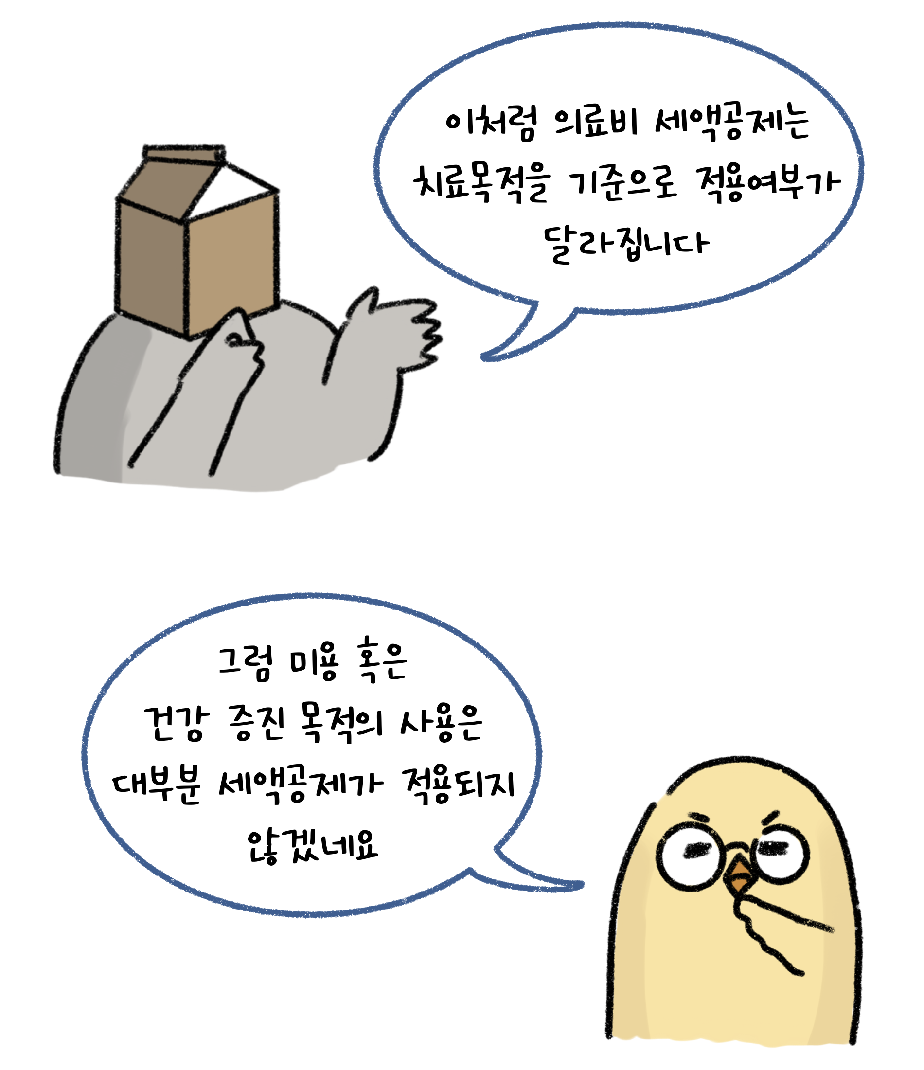 이처럼 의료비 세액공제는 '치료목적'을 기준으로 적용여부가 달라집니다. 그럼 미용 혹은 건강 증진 목적의 사용은 대부분 세액공제가 적용되지 않겠네요.