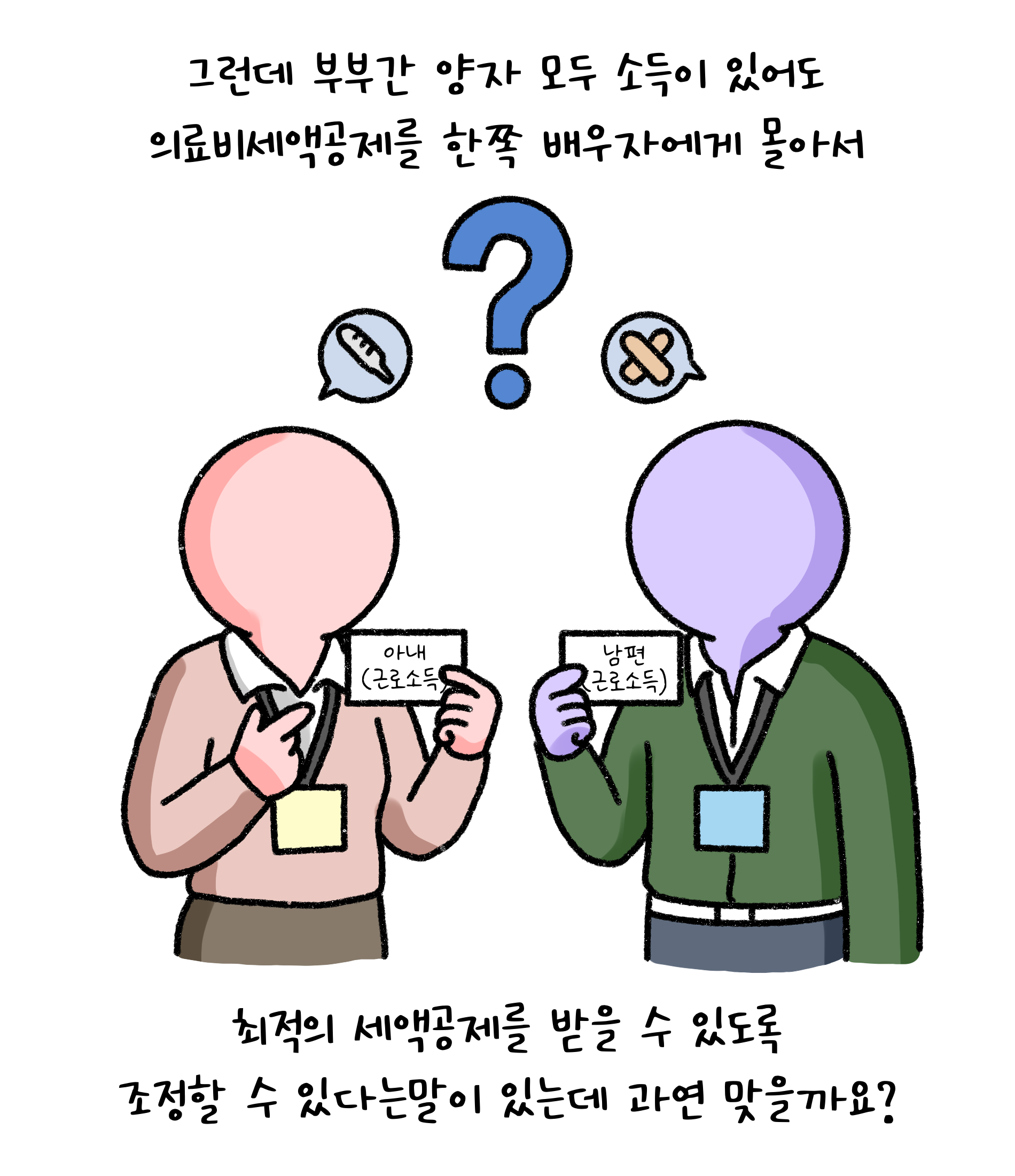 그런데 부부간 양자 모두 소득이 있어도 '의료비세액공제'를 한 쪽 배우자에게 몰아서 최적의 세액공제를 받을 수 있도록 조정할 수 있다는말이 있는데 과연 맞을까요?