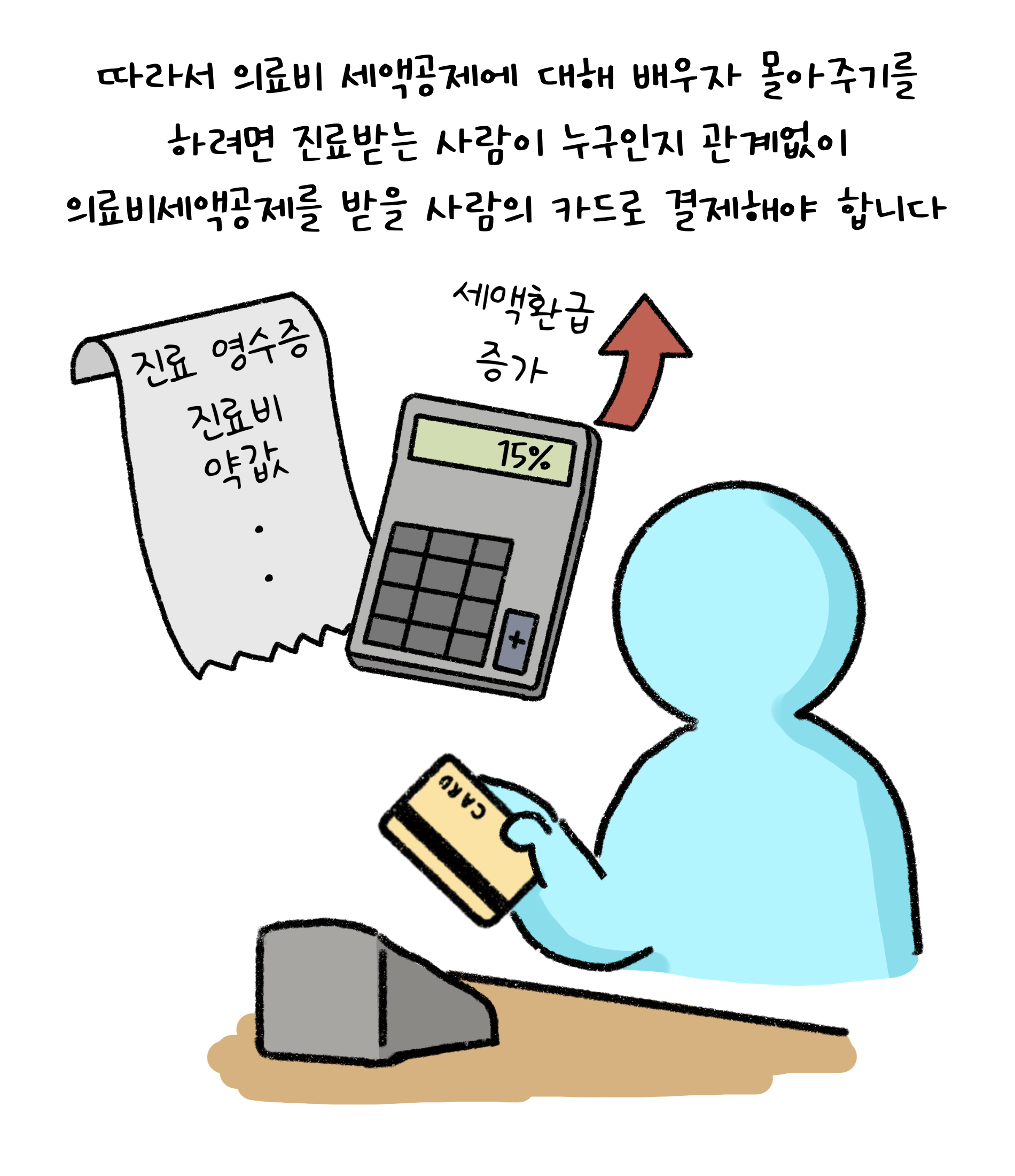 따라서 '의료비 세액공제'에 대해 배우자 몰아주기를 하려면 진료받는 사람이 누구인지 관계없이 의료비세액공제를 받을 사람의 카드로 결제해야 합니다.