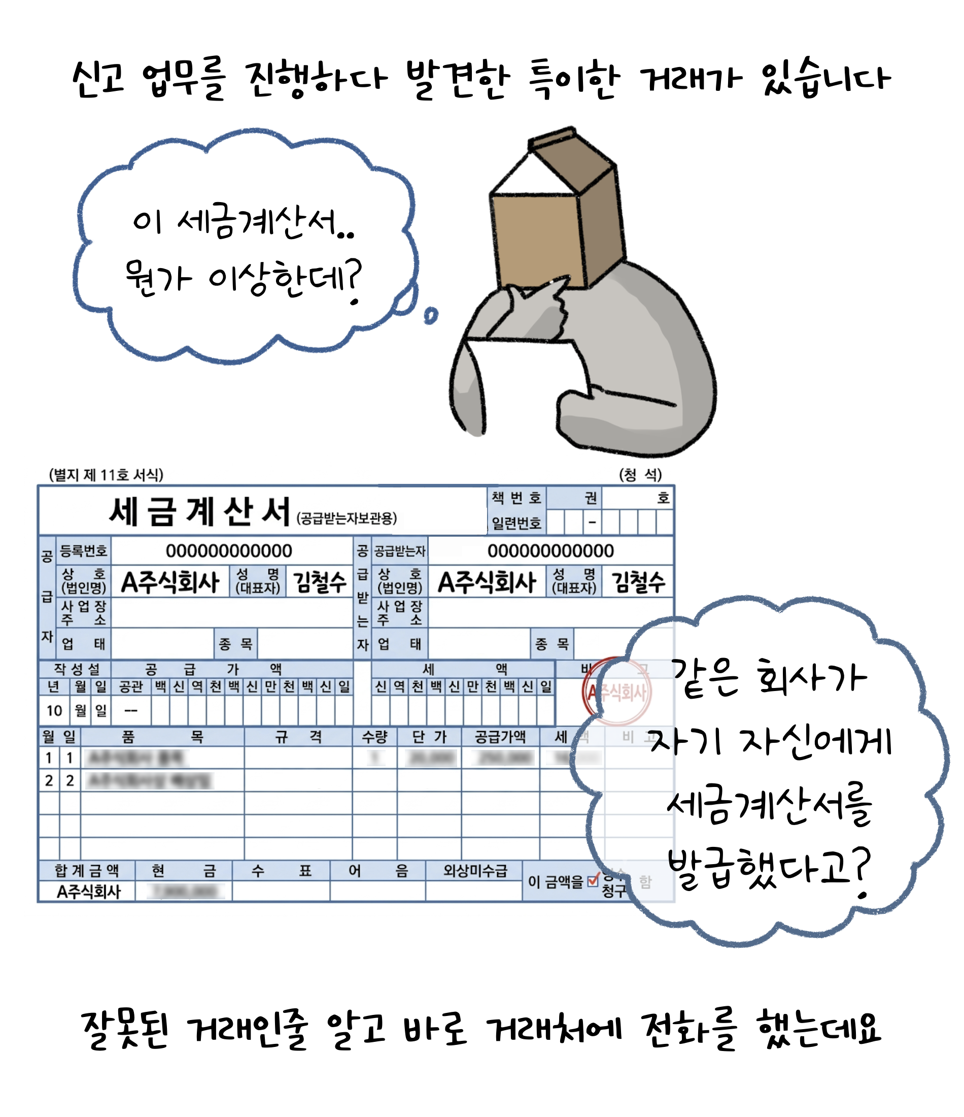 '신고 업무'를 진행하다 발견한 특이한 거래가 있습니다. 잘못된 거래인줄 알고 바로 거래처에 전화를 했는데요.