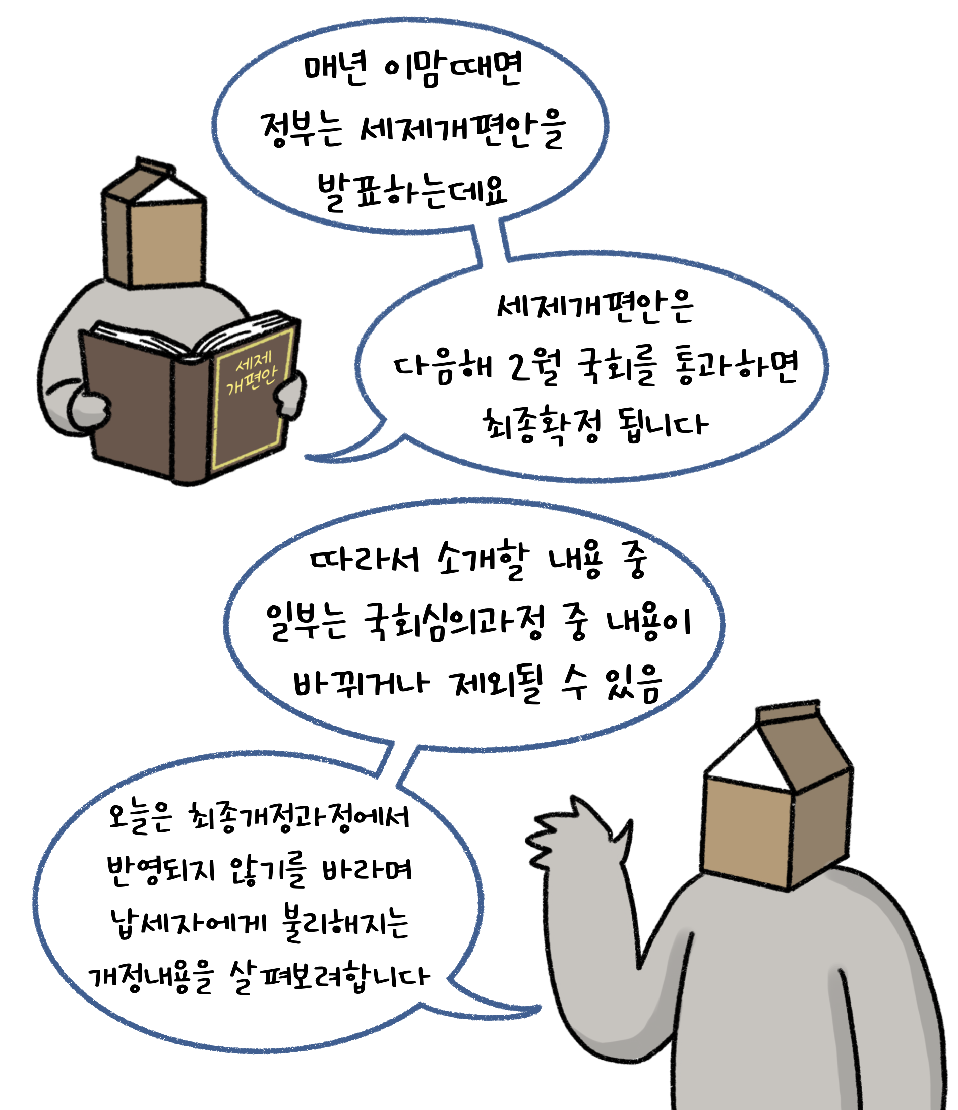 매년 이맘때면 정부는 '세제개편안'을 발표하는데요. 세제개편안은 다음해 2월 국회를 통과하면 최종확정 됩니다. 따라서 소개할 내용 중 일부는 국회심의과정 중 내용이 바뀌거나 제외될 수 있음. 오늘은 최종개정과정에서 반영되지 않기를 바라며 납세자에게 불리해지는 개정내용을 살펴보려합니다.