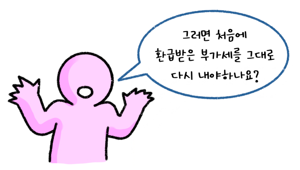 그러면 처음에 환급받은 '부가세'를 그대로 다시 내야하나요?라고 말하는 모습의 썸네일이다.