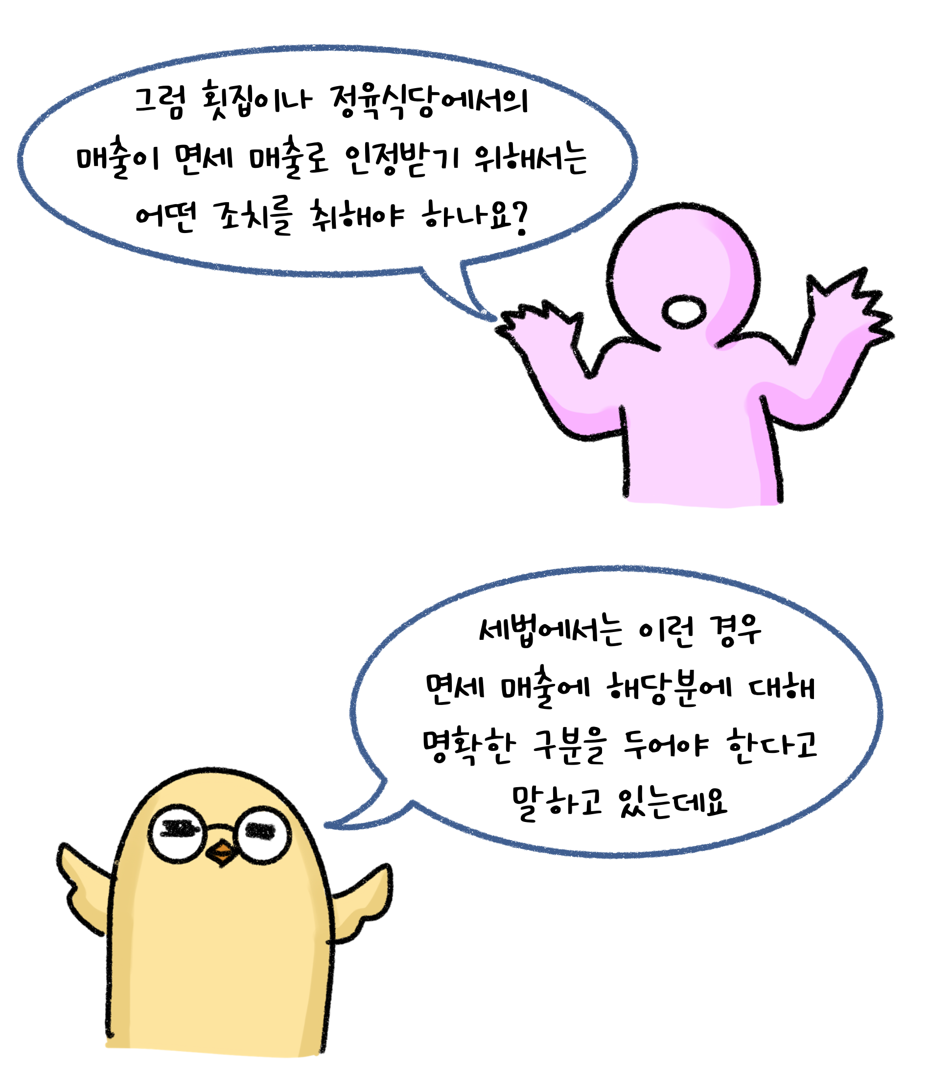 그럼 횟집이나 정육식당에서의 매출이 '면세 매출'로 인정받기 위해서는 어떤 조치를 취해야 하나요? 세법에서는 이런 경우 면제 매출에 해당분에 대해 명확한 구분을 두어야 한다고 말하고 있는데요.