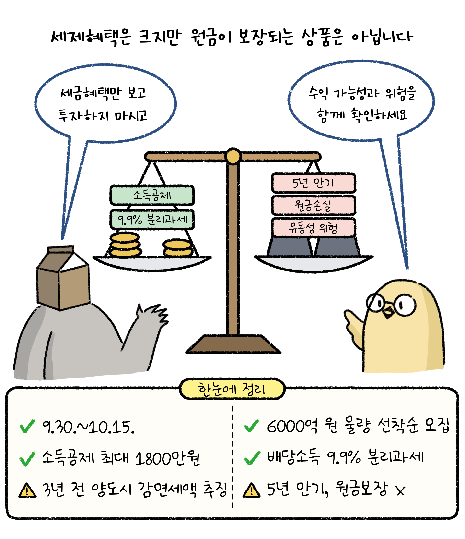 '세제혜택'은 크지만 원금이 보장되는 상품은 아닙니다. 세금혜택만 보고 투자하지 마시고 수익 가능성과 위험을 함께 확인하세요.