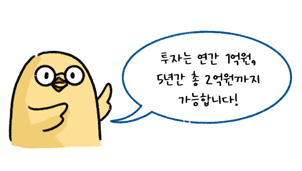 '투자'는 연간 1억원, 5년간 총 2억원까지 가능합니다! 라고 말하는 모습의 썸네일이다.