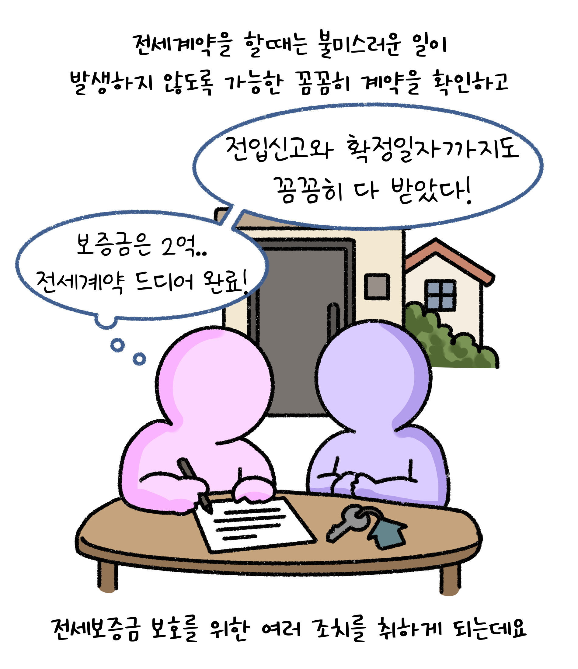 '전세계약'을 할때는 불미스러운 일이 발생하지 않도록 가능한 꼼꼼히 계약을 확인하고 전세보증금 보호를 위한 여러 조치를 취하게 되는데요.