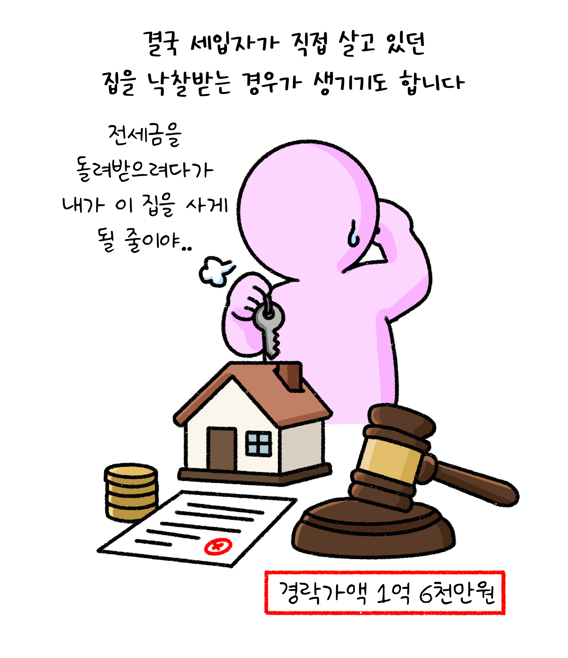 결국 '세입자'가 직접 살고 있던 집을 낙찰받은 경우가 생기기도 합니다.
