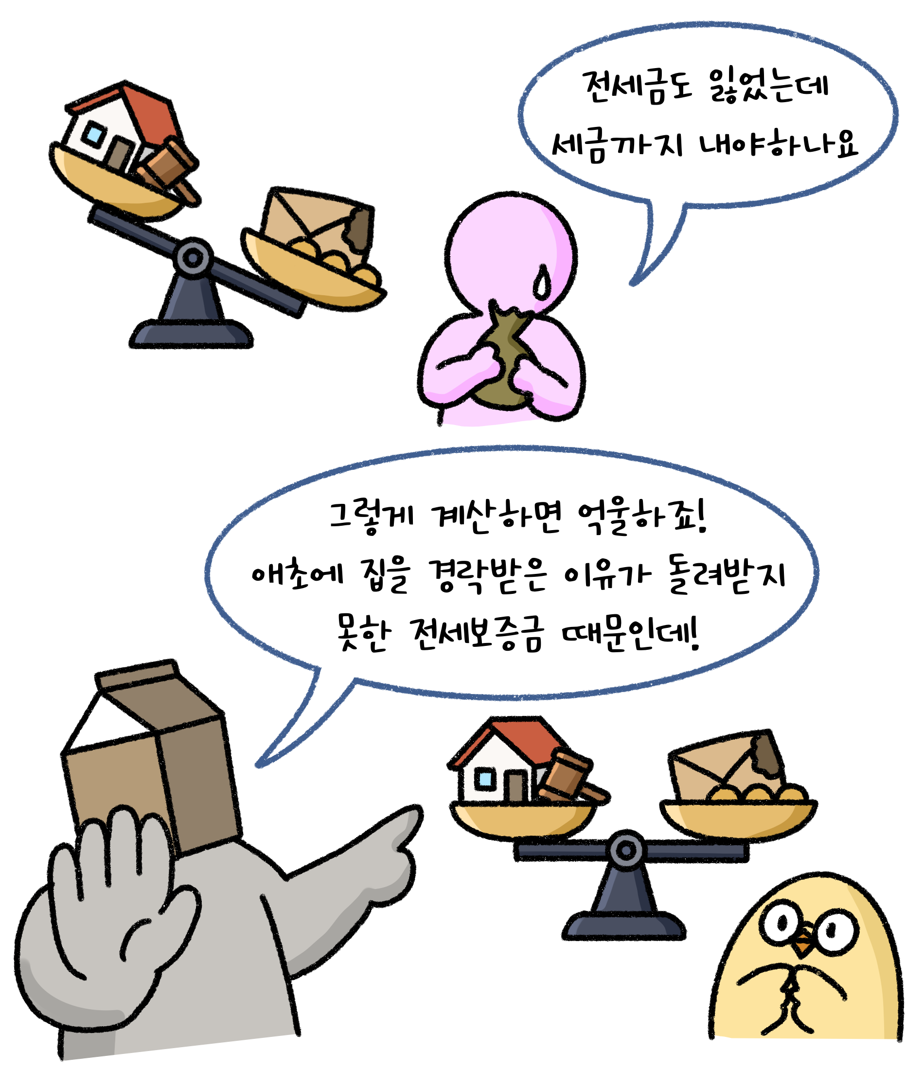 '전세금'도 잃었는데 세금까지 내야하나요. 그렇게 계산하면 억울하죠! 애초에 집을 경락받은 이유가 돌려받지 못한 전세보증금 때문인데!