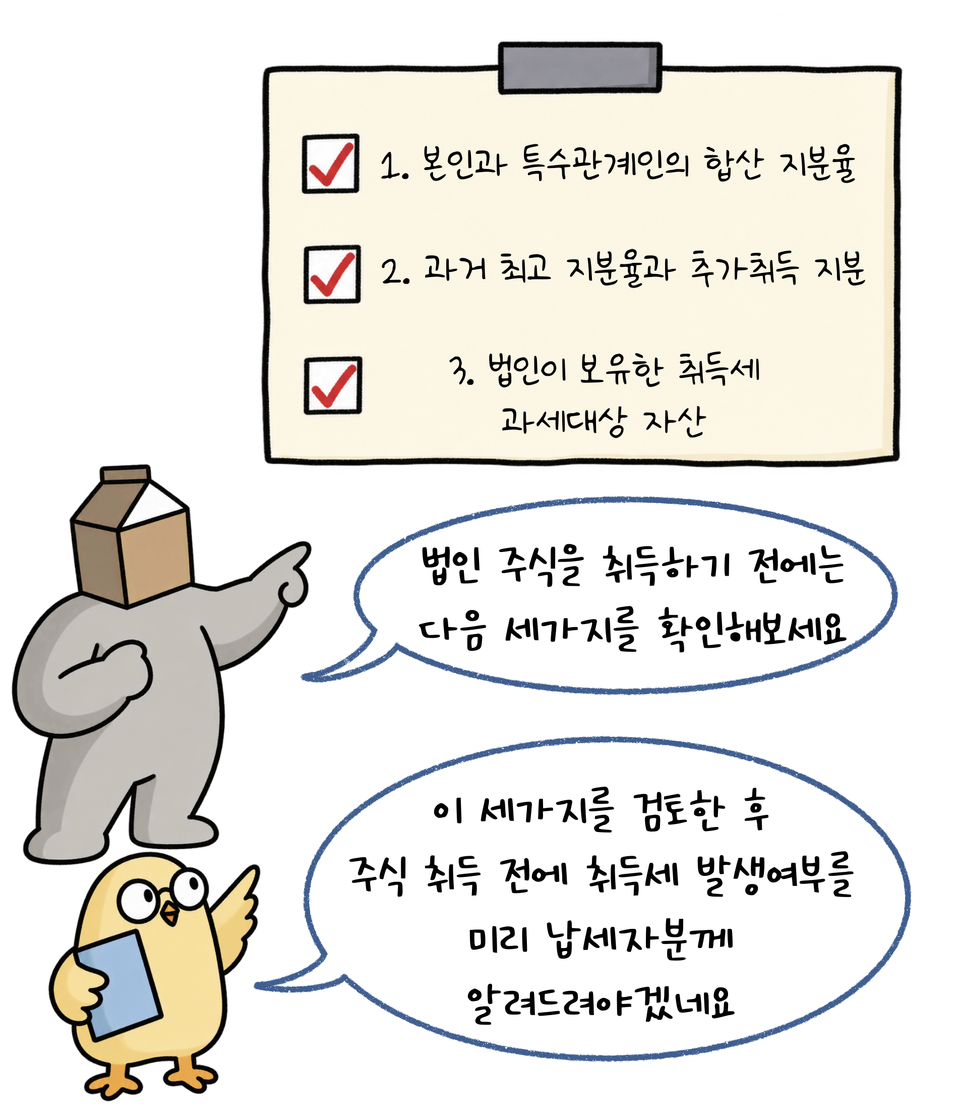 '법인 주식'을 취득하기 전에는 다음 세가지를 확인해보세요. 이 세가지를 검토한 후 주식 취득 전에 취득세 발생여부를 미리 납세자분께 알려드려야겠네요.
