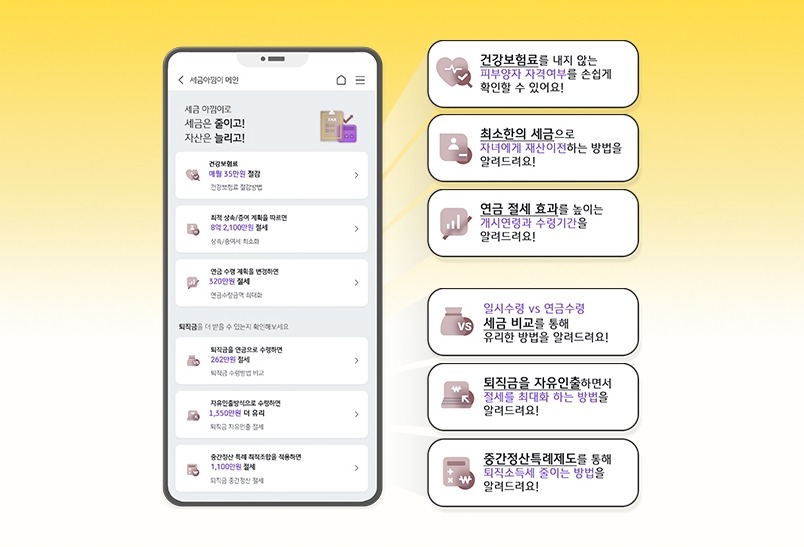 6개의 '절세 솔루션'이 핸드폰 화면속에 나와 있으며, '건강보험료'를 내지 않는 자격여부 등을 확인할 수 있음.
