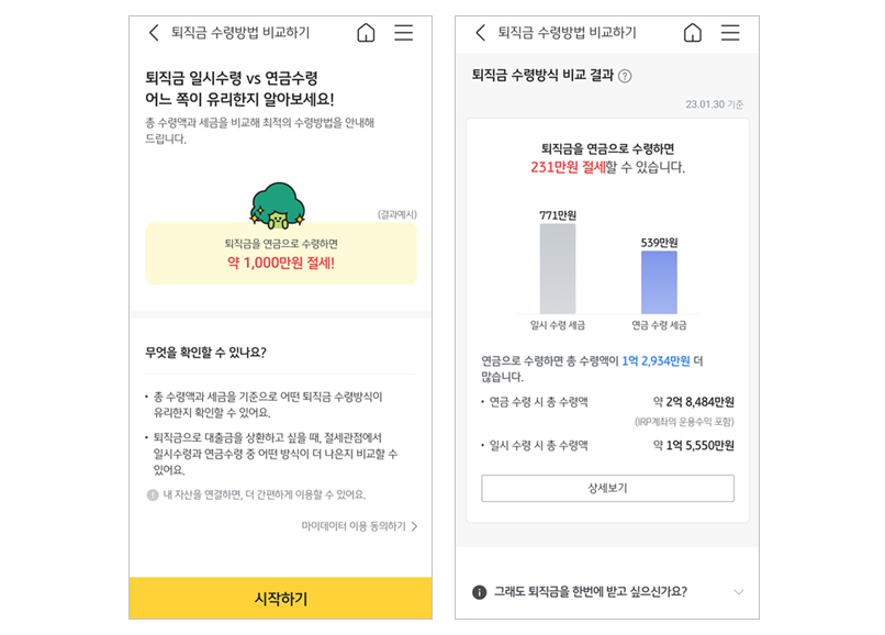 '퇴직금 일시수령'과 '퇴직금 연금수령'을 비교할 수 있는 세금 아낌이 서비스 화면을 보여주고 있으며, 비교를 통해 수령 금액을 비교할 수 있음.