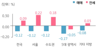  명절 때 만난 친인척 성공 스토리를 경계하라!!